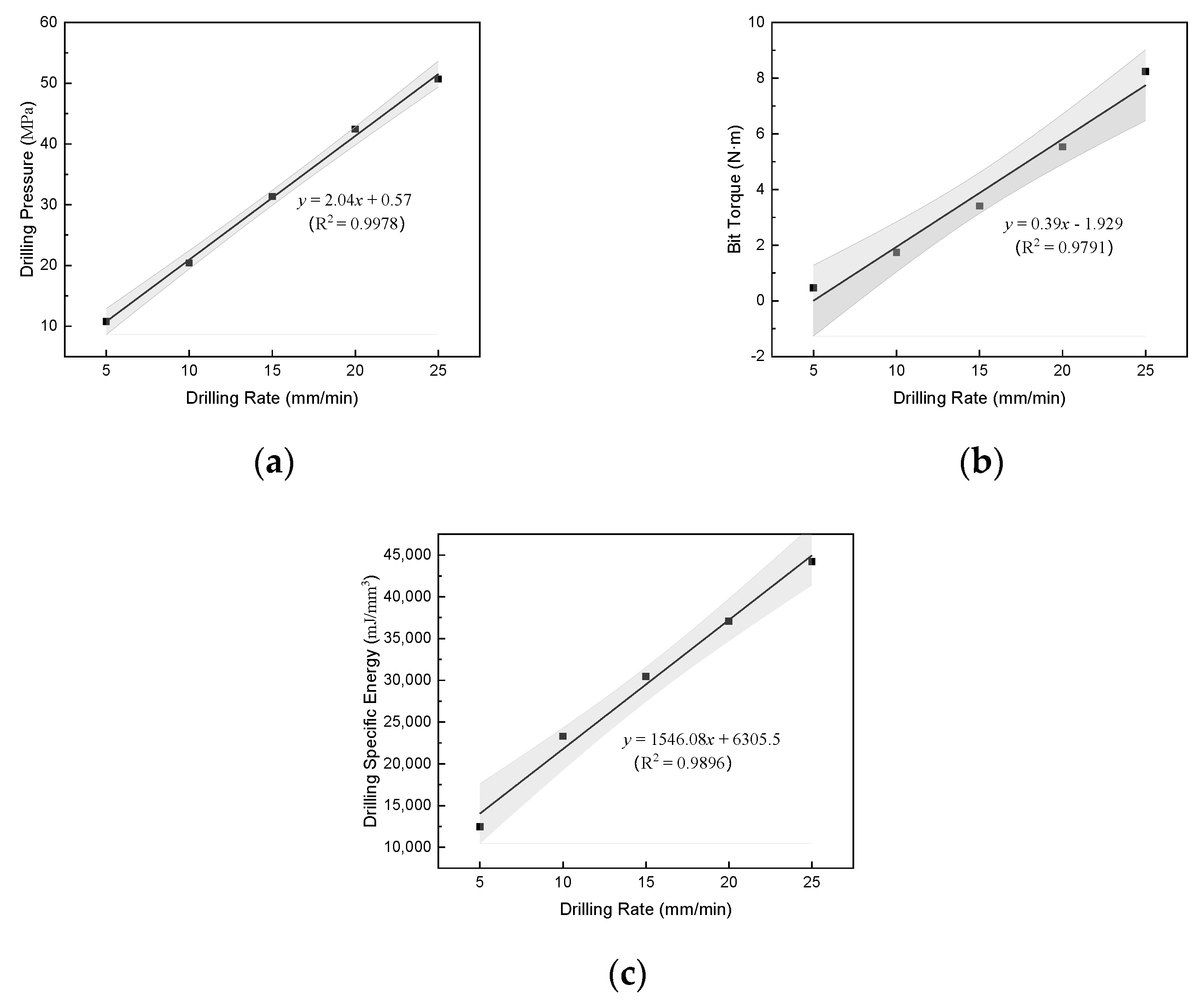 Applsci 13 00291 g008