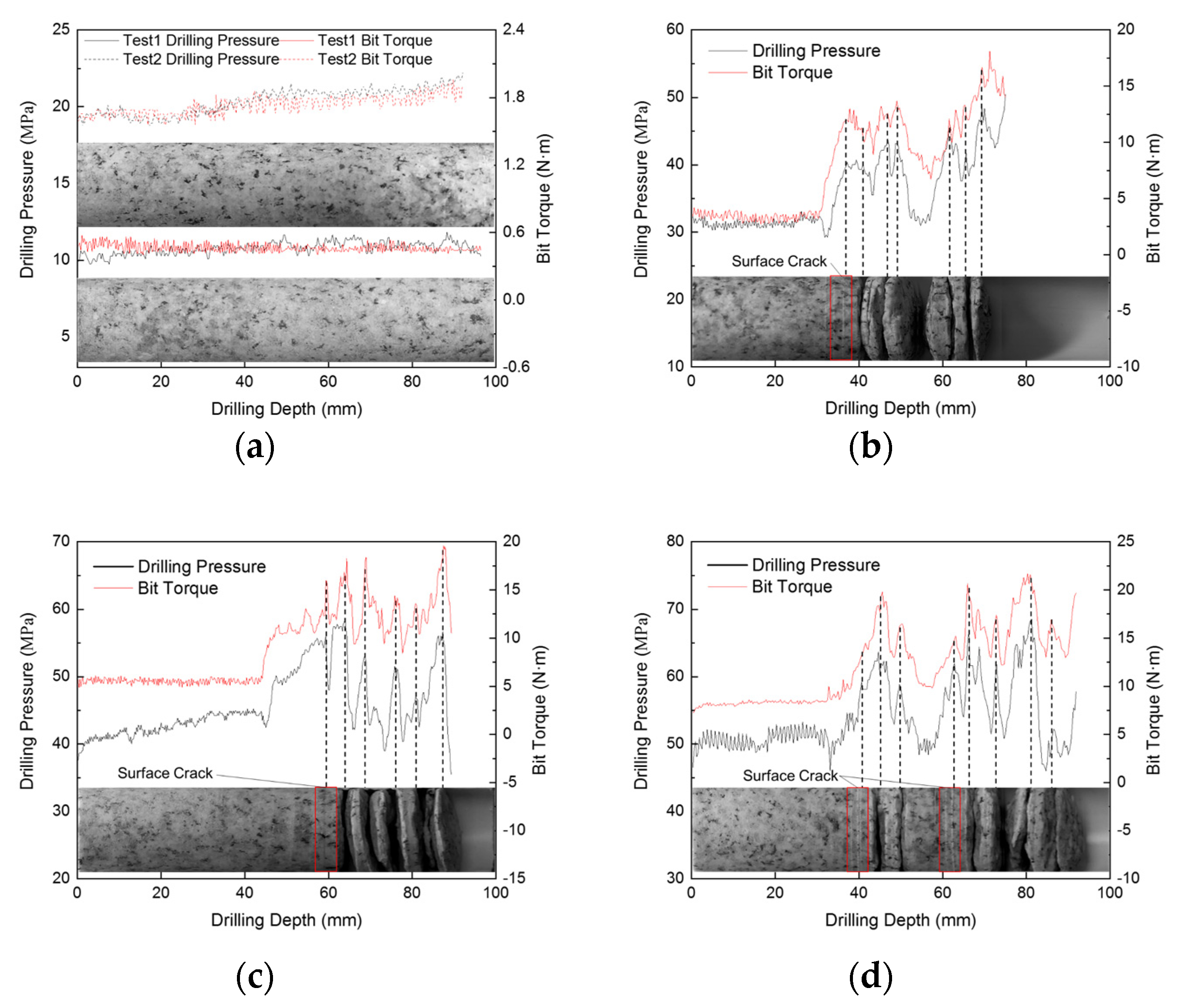 Applsci 13 00291 g010