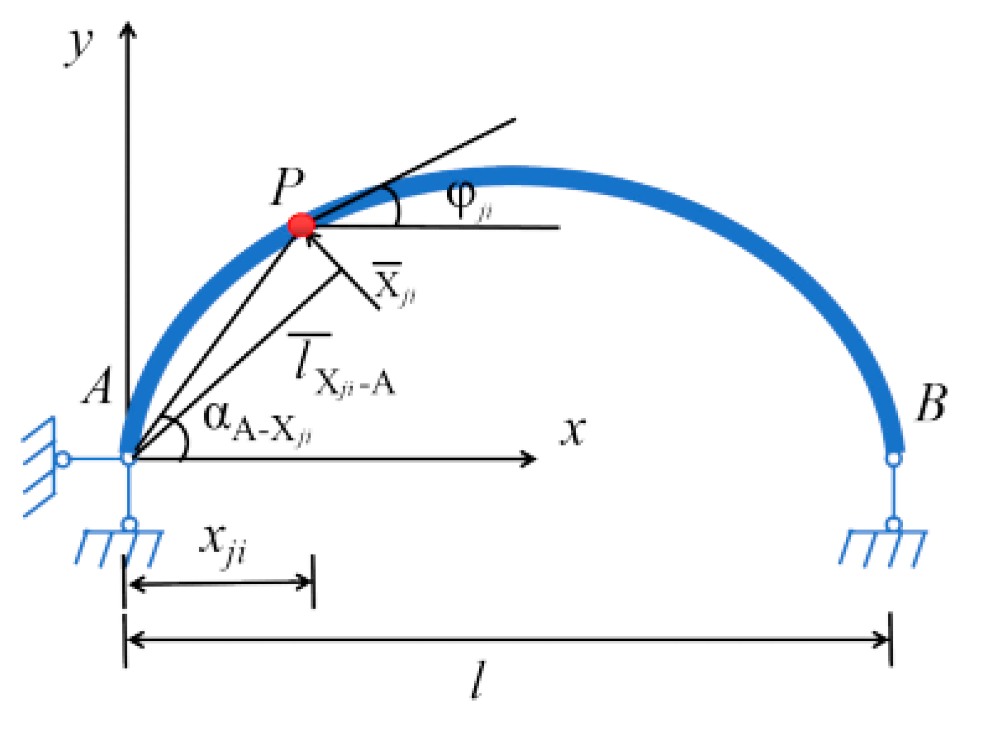 Applsci 13 00293 g002 Applsci 13 00293 g002
