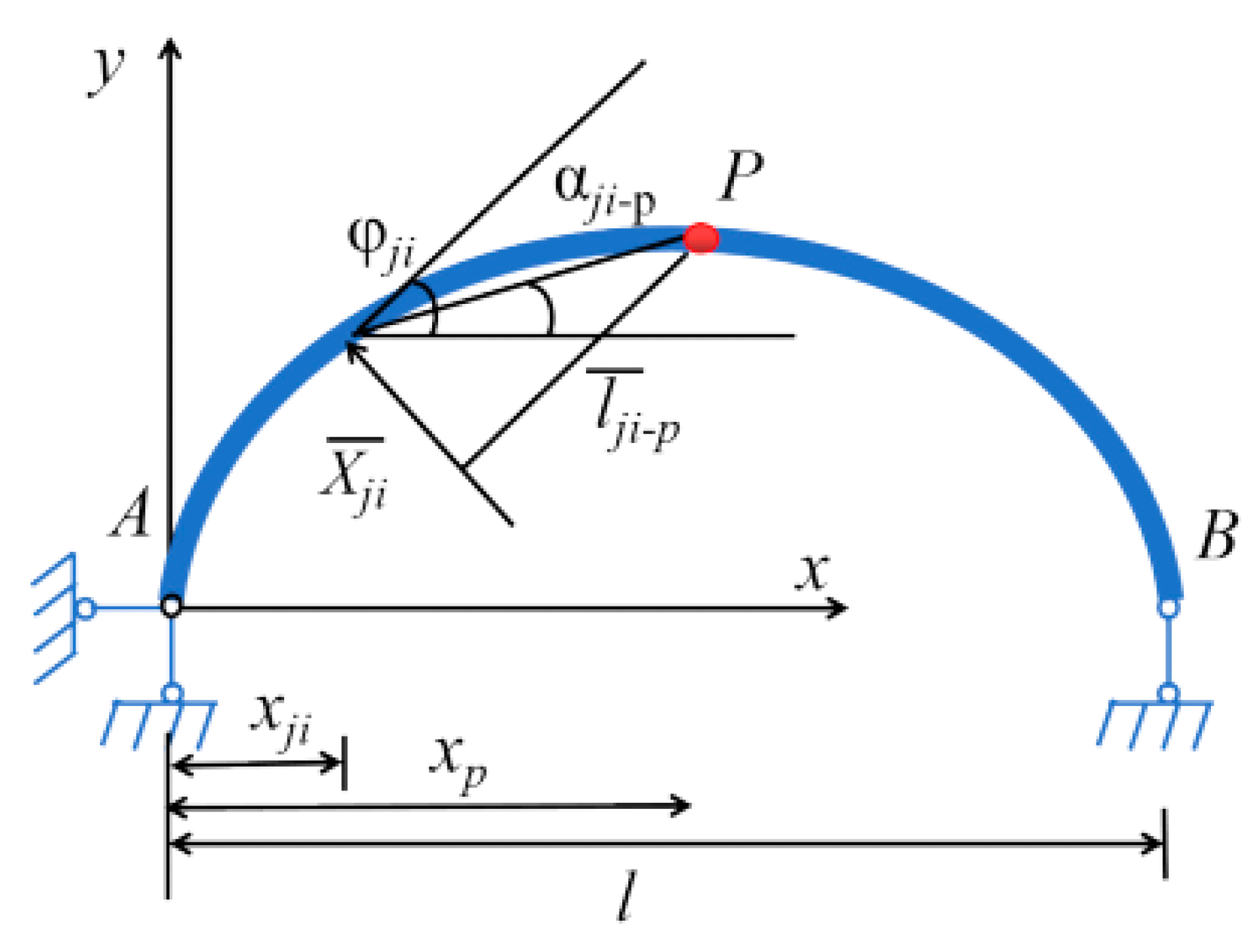 Applsci 13 00293 g003 Applsci 13 00293 g003