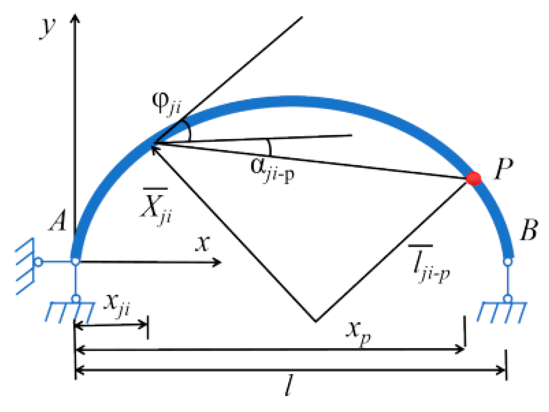 Applsci 13 00293 g004 Applsci 13 00293 g004