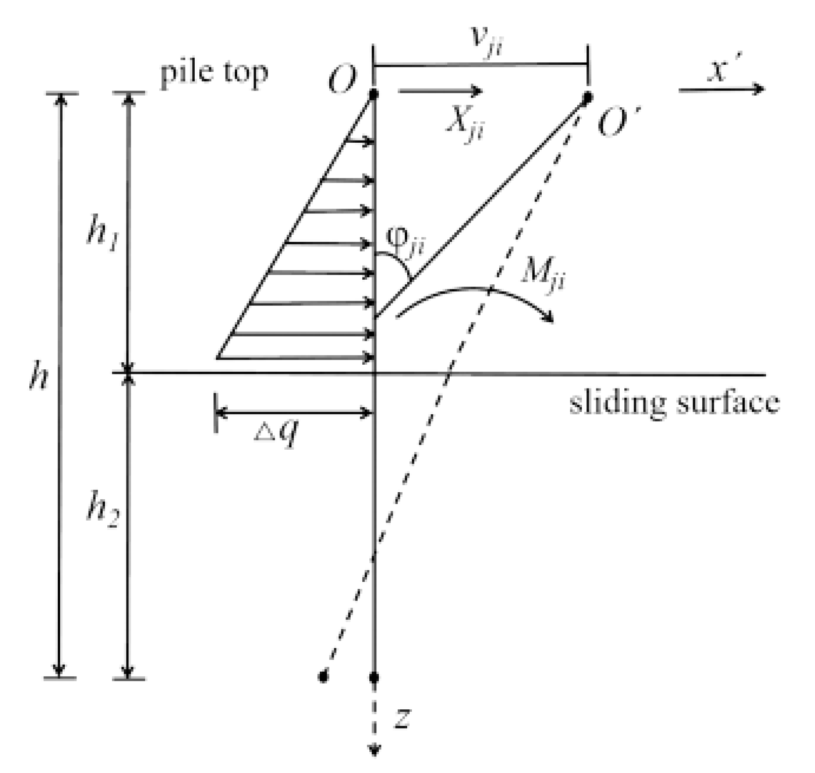 Applsci 13 00293 g005 Applsci 13 00293 g005