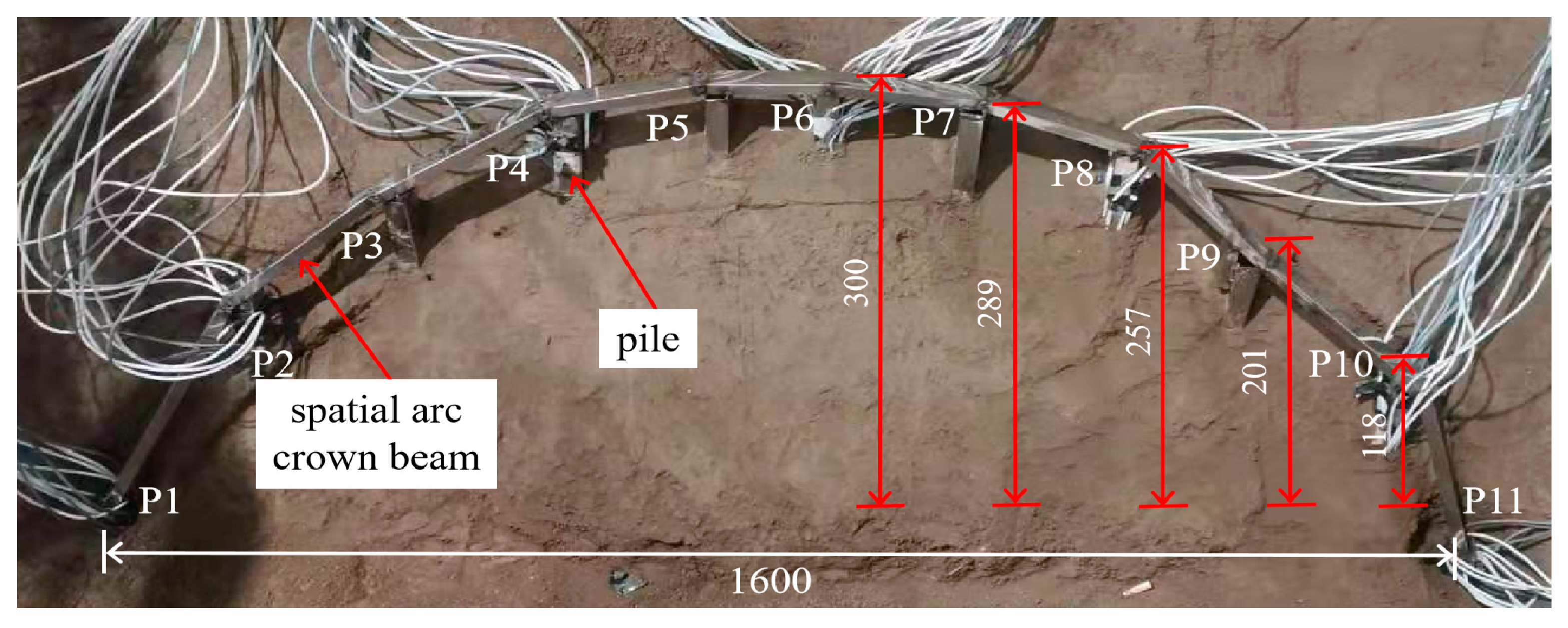 Applsci 13 00293 g007 Applsci 13 00293 g007
