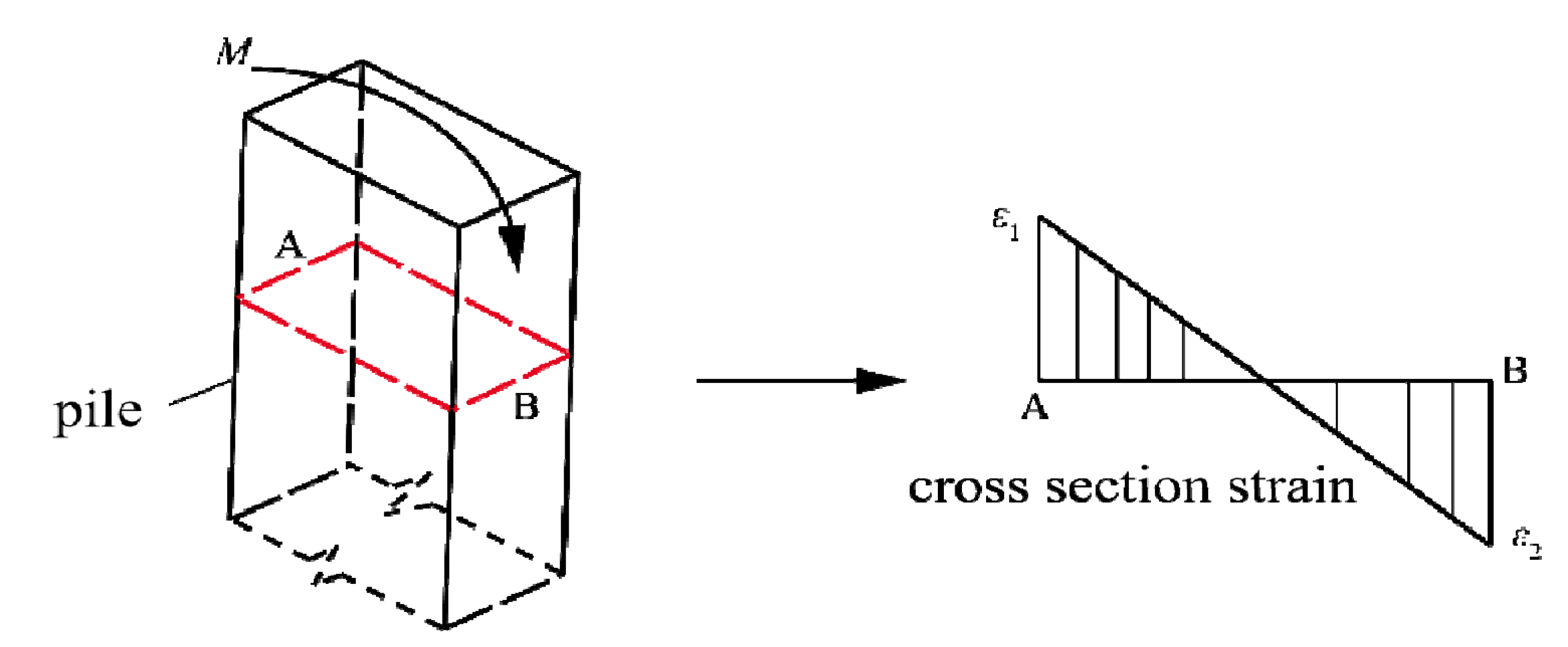 Applsci 13 00293 g009 Applsci 13 00293 g009