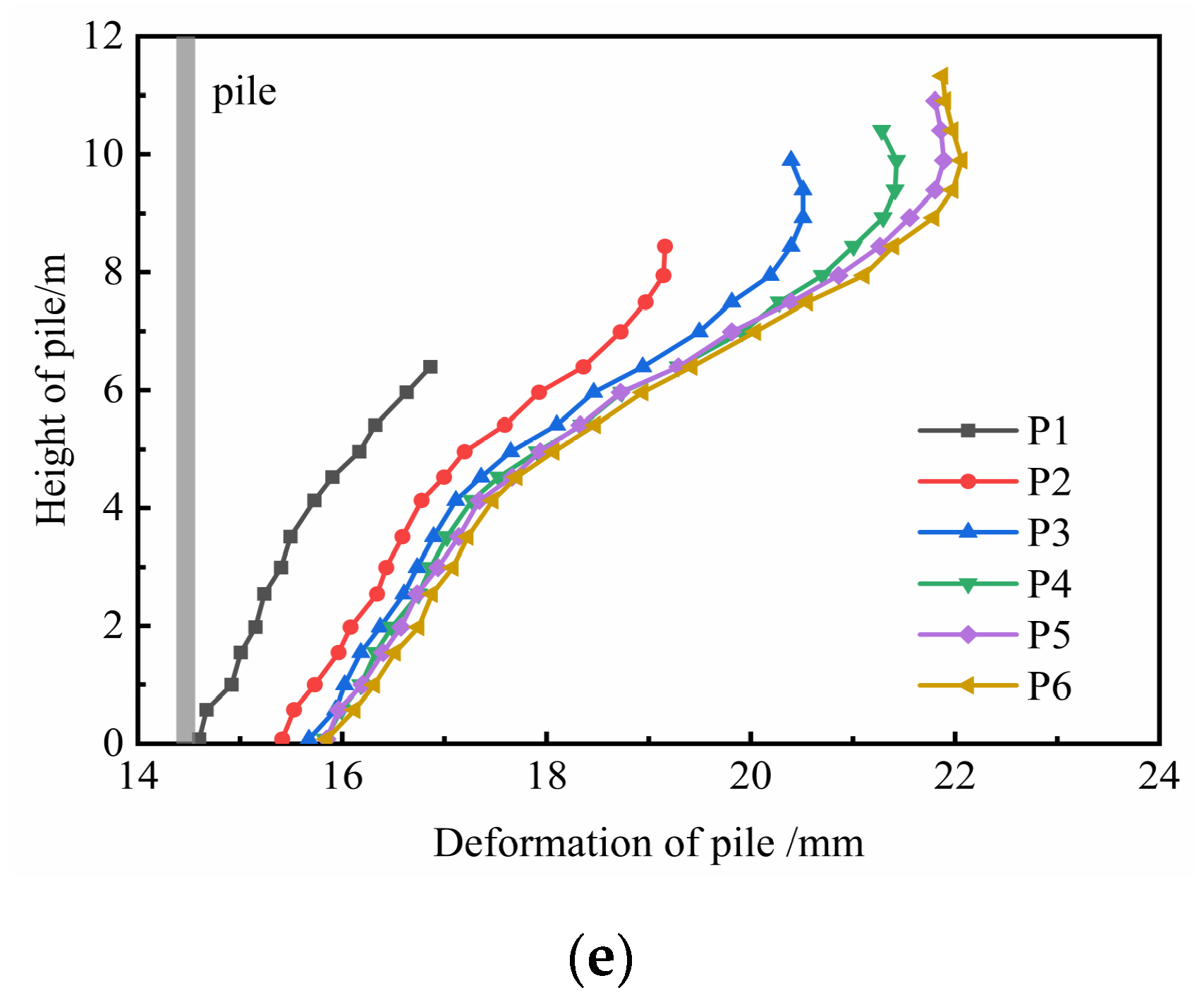 Applsci 13 00293 g017b Applsci 13 00293 g017b