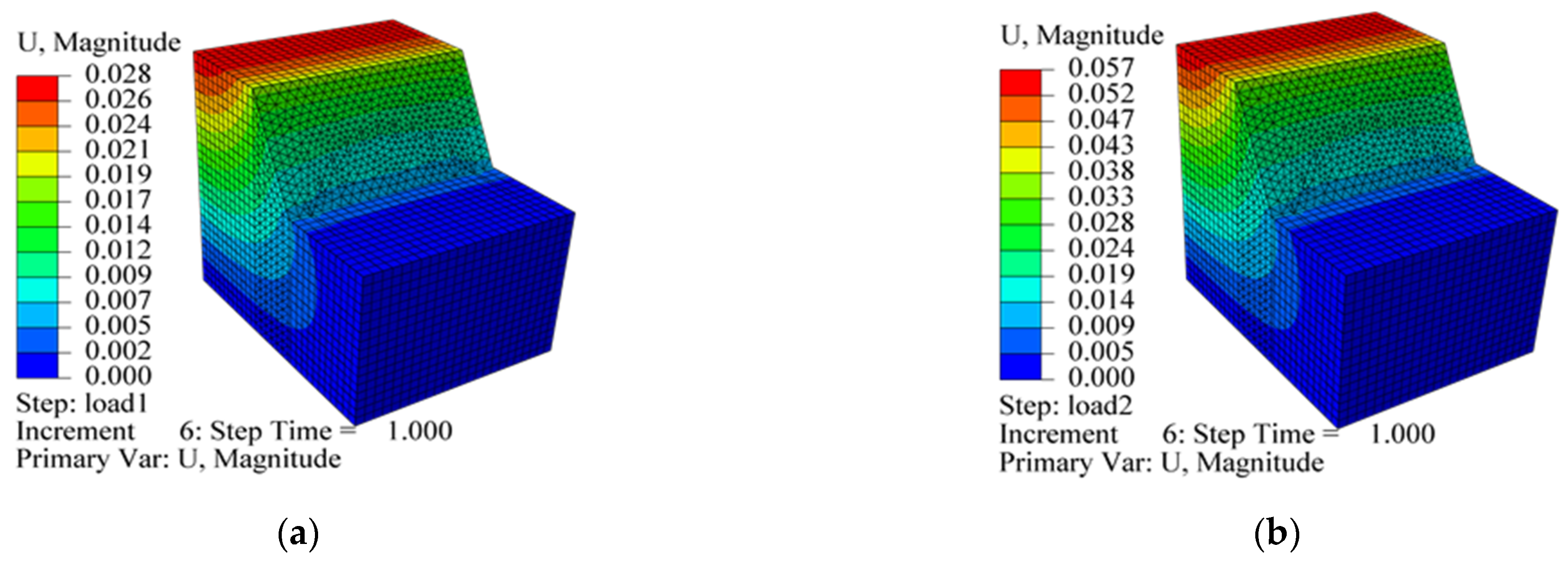 Applsci 13 00293 g018a Applsci 13 00293 g018a