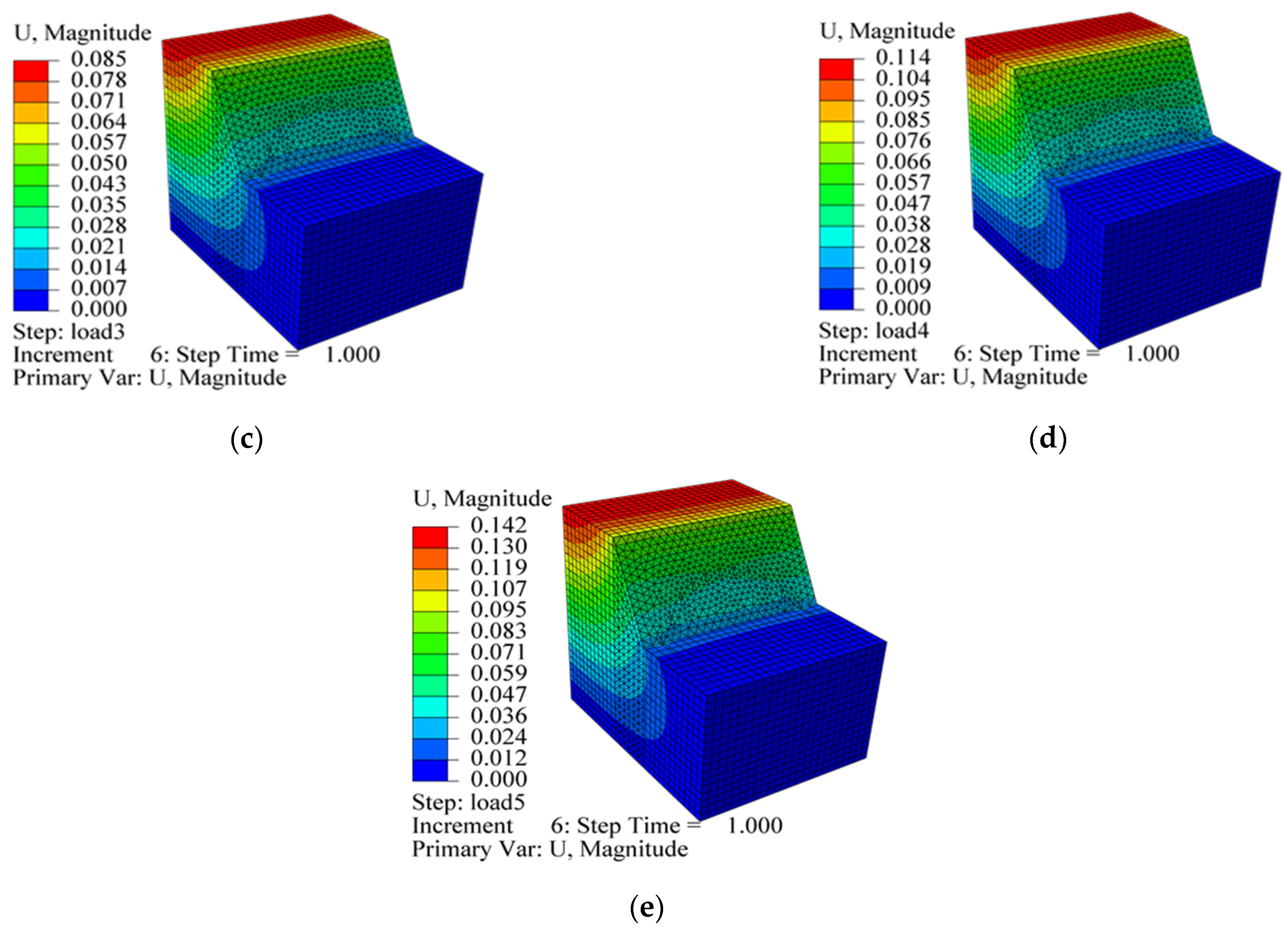 Applsci 13 00293 g018b Applsci 13 00293 g018b