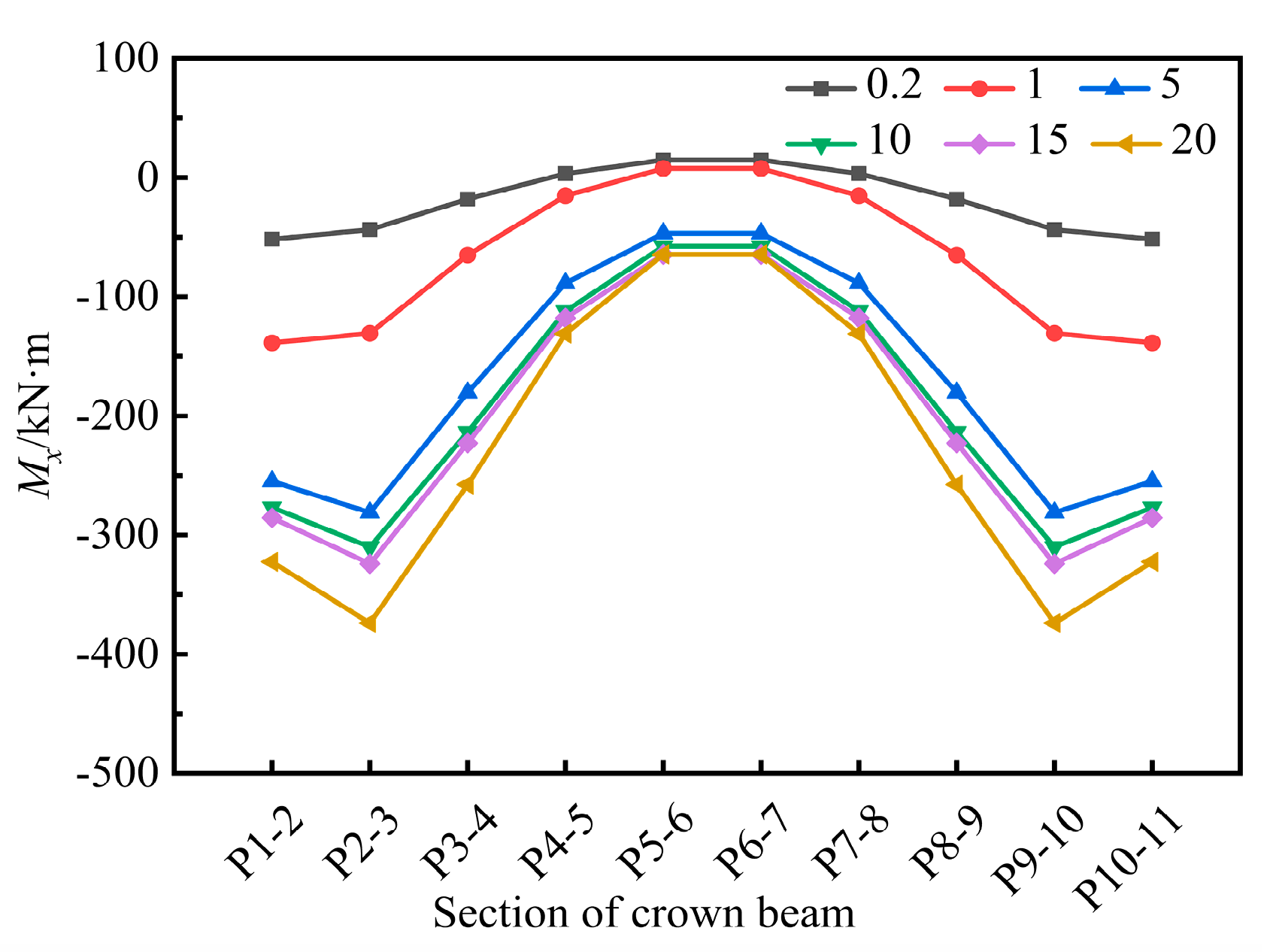 Applsci 13 00293 g021 Applsci 13 00293 g021