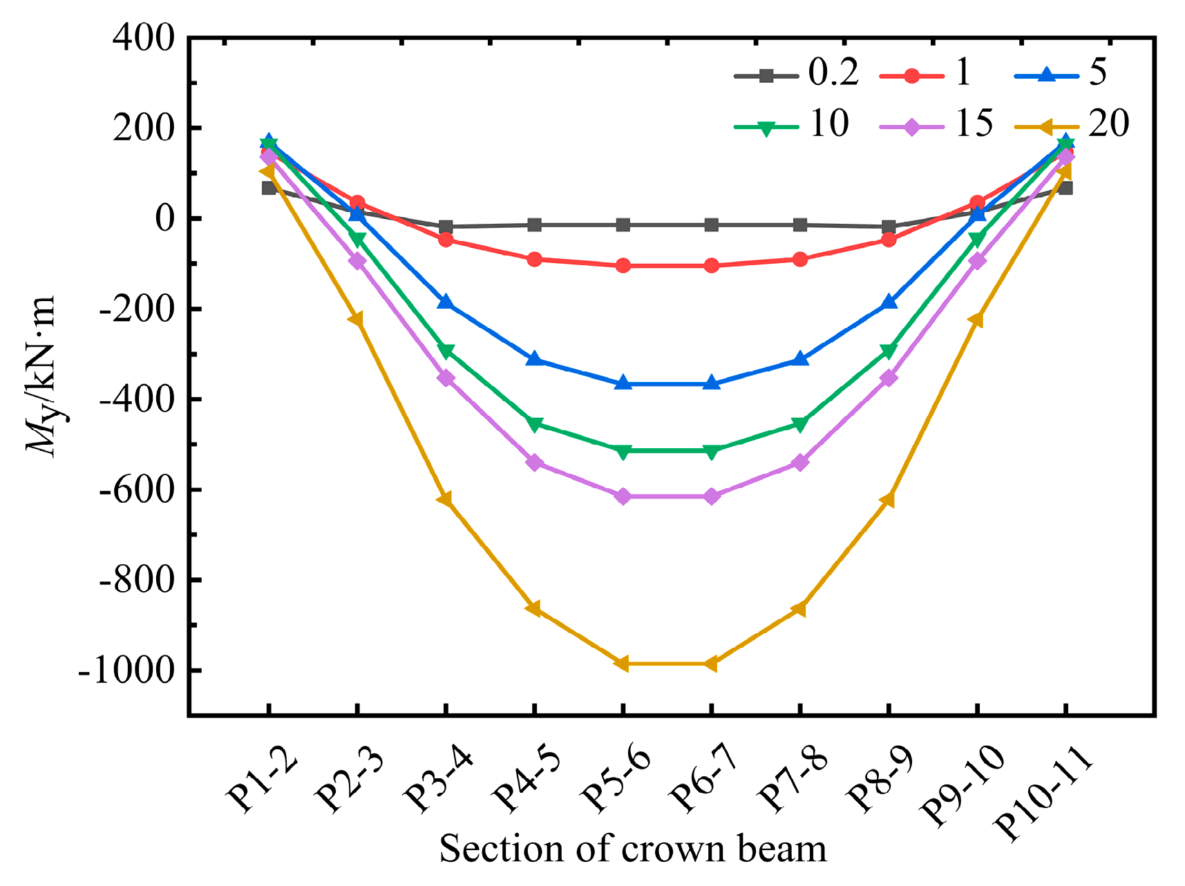 Applsci 13 00293 g022 Applsci 13 00293 g022