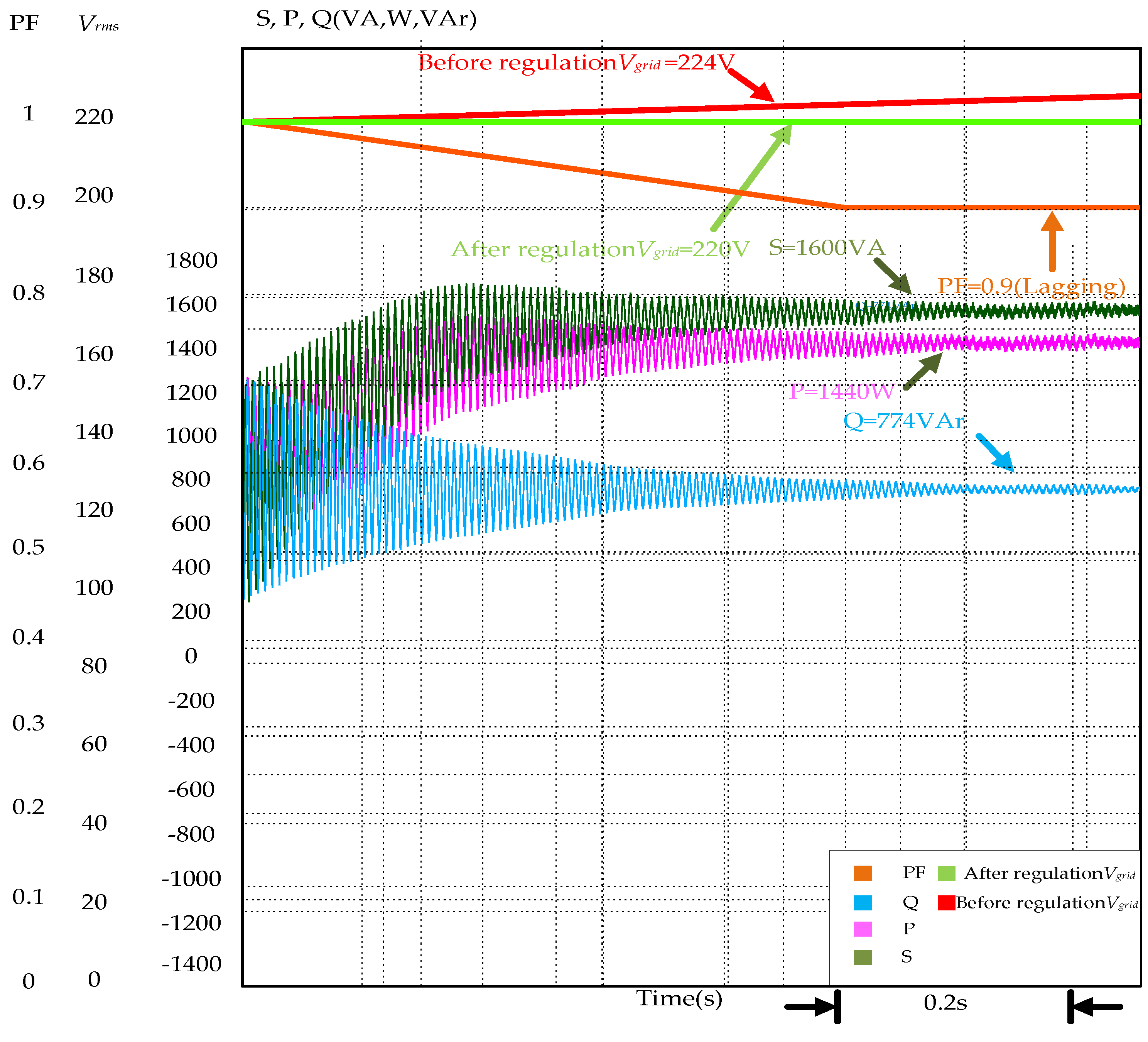 Applsci 13 00294 g013 550