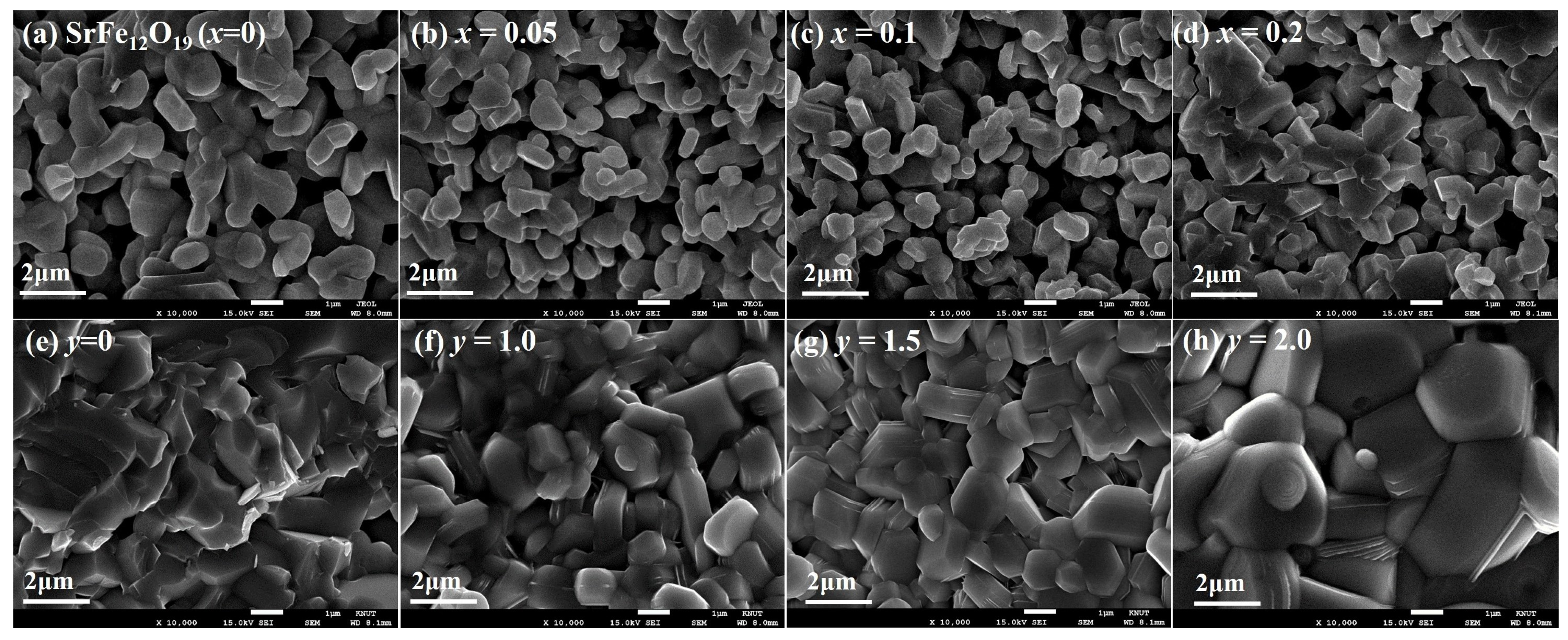 Applsci 13 00295 g003 Applsci 13 00295 g003