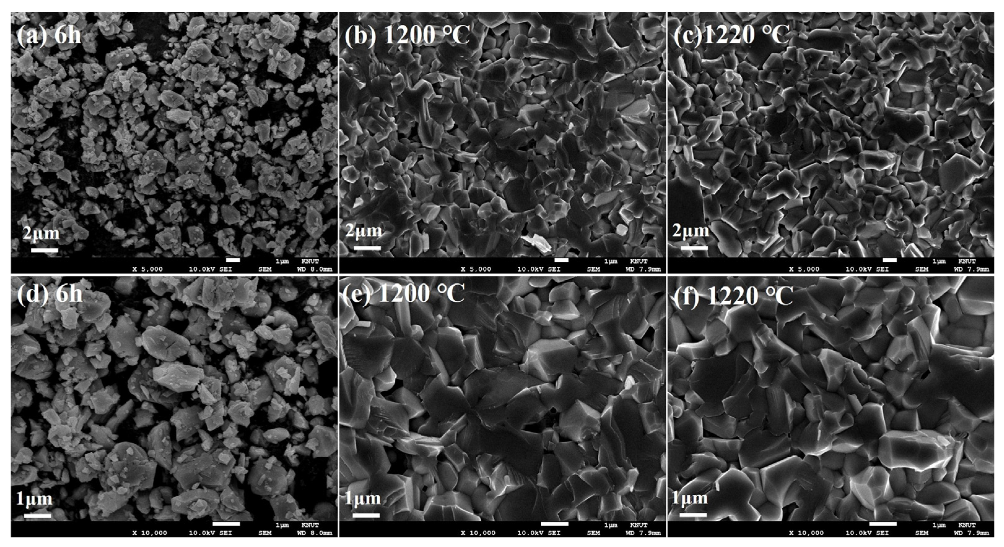 Applsci 13 00295 g006 Applsci 13 00295 g006