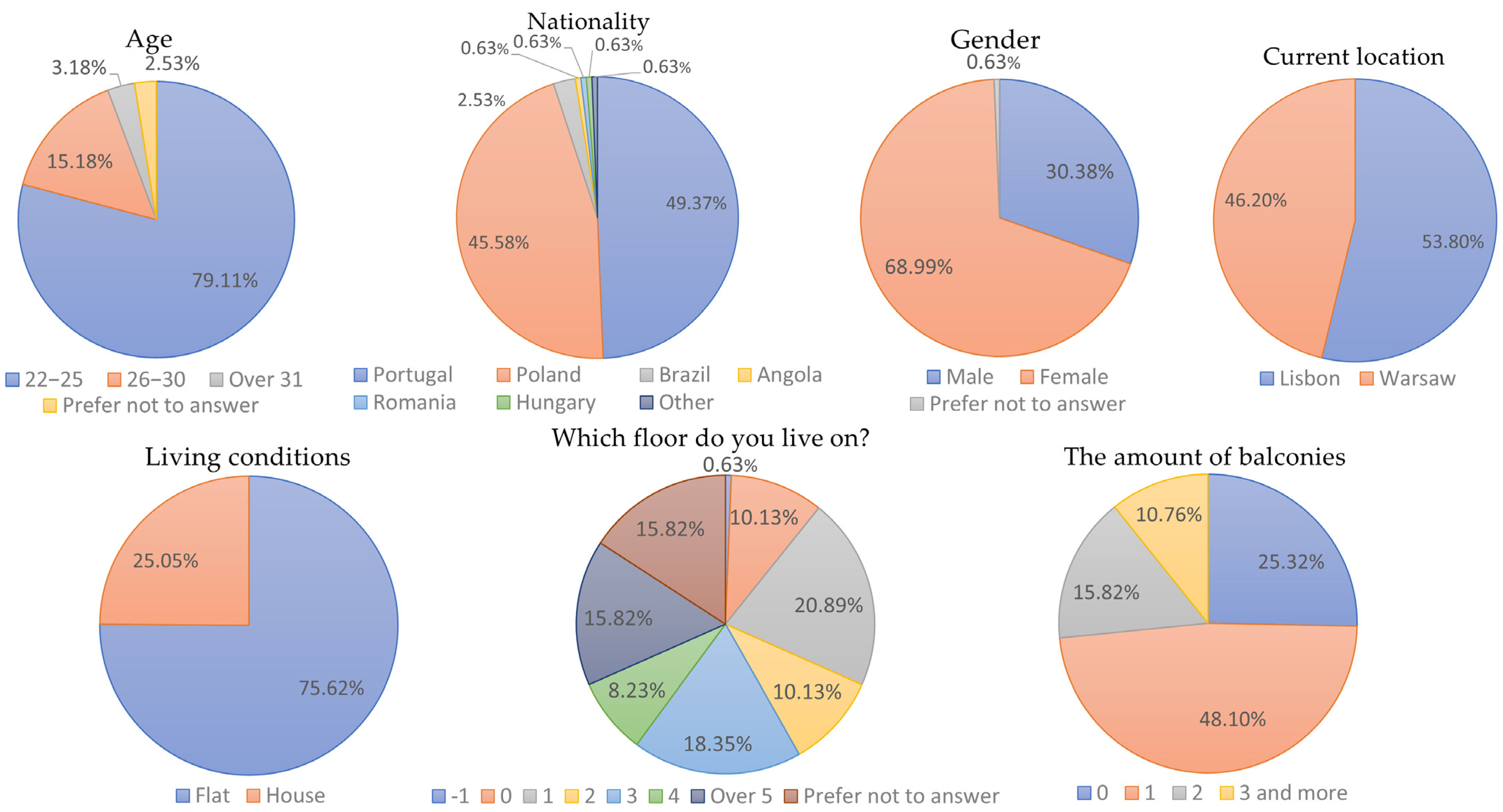 Applsci 13 00298 g002