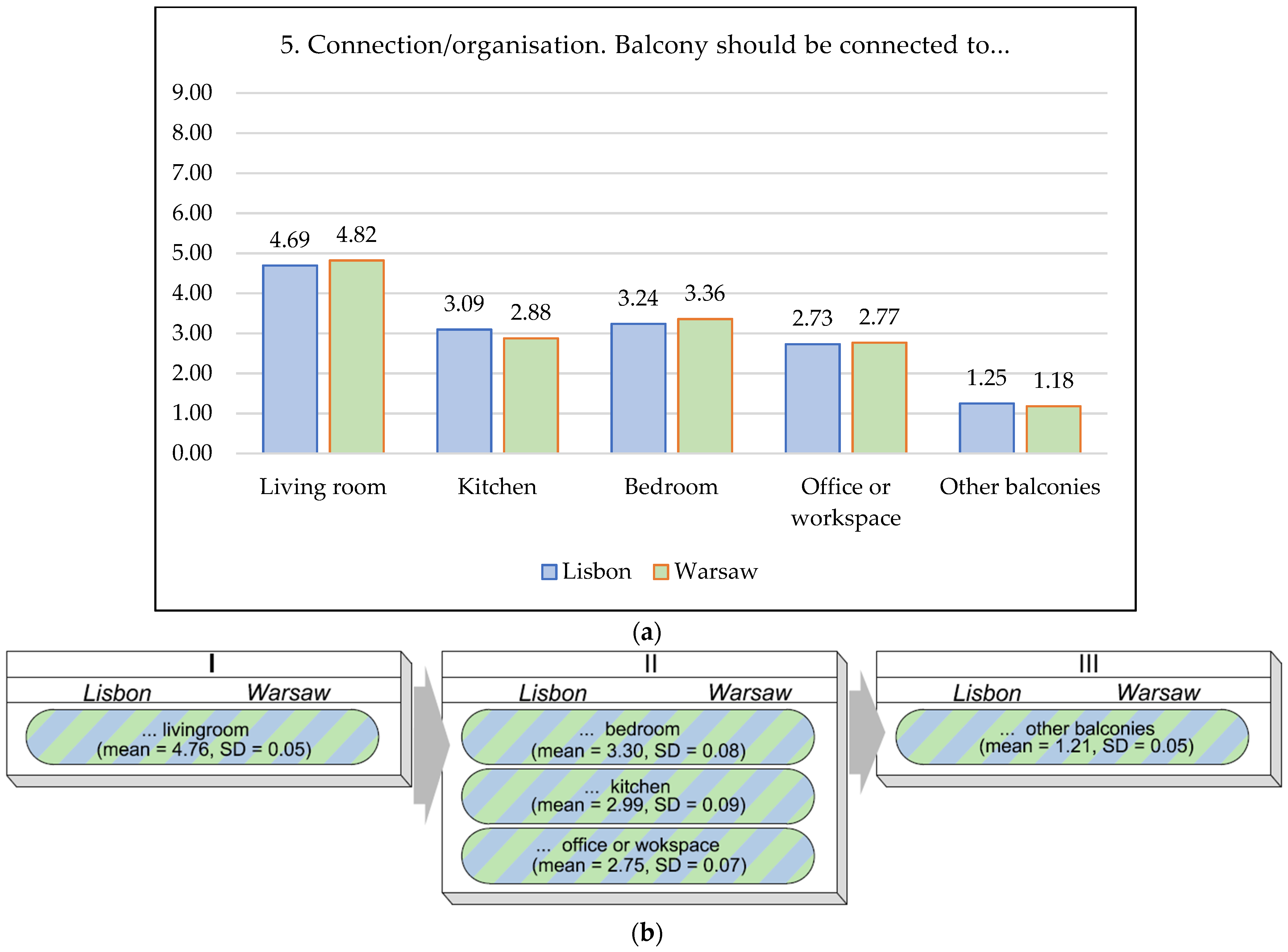 Applsci 13 00298 g008