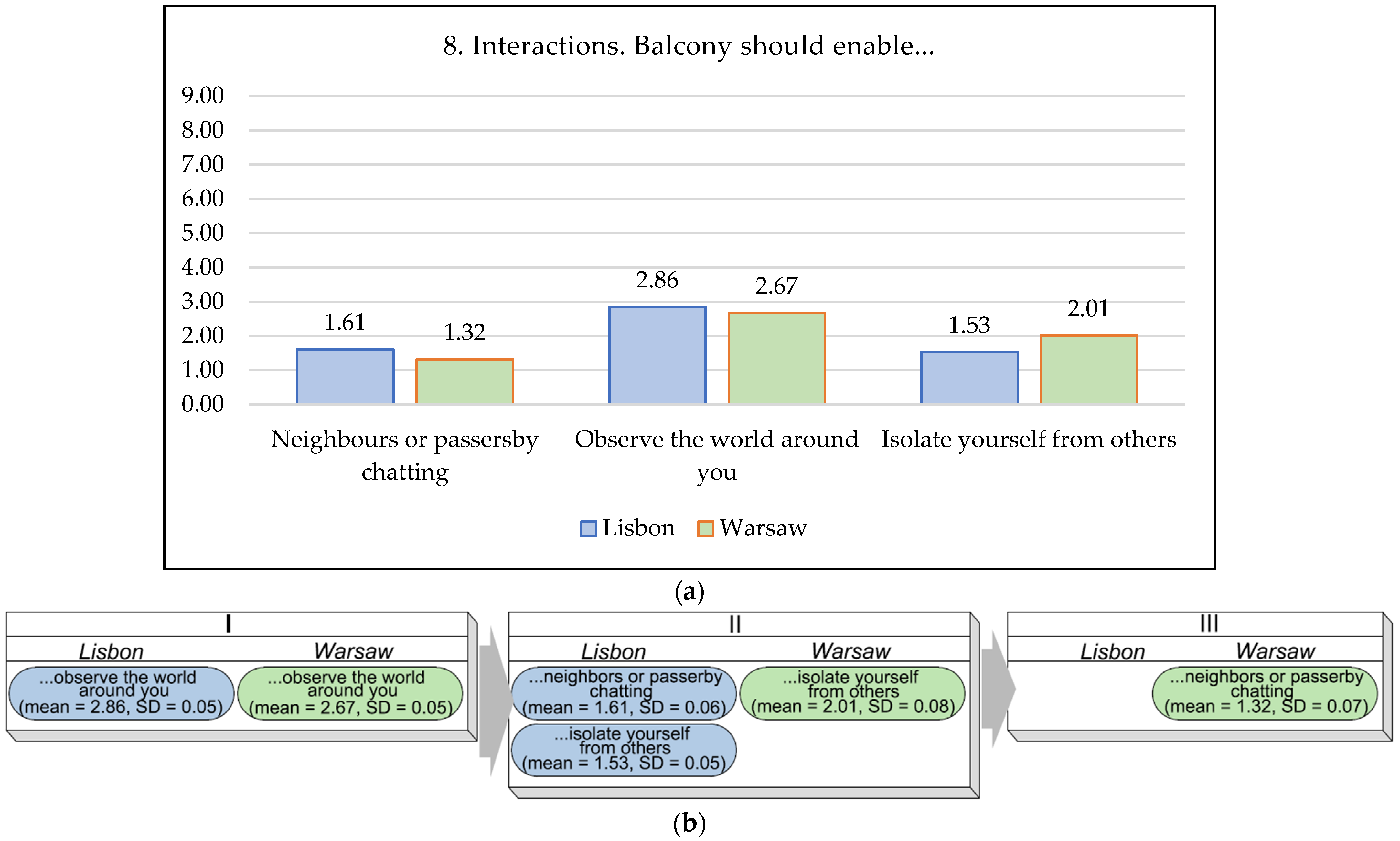 Applsci 13 00298 g011