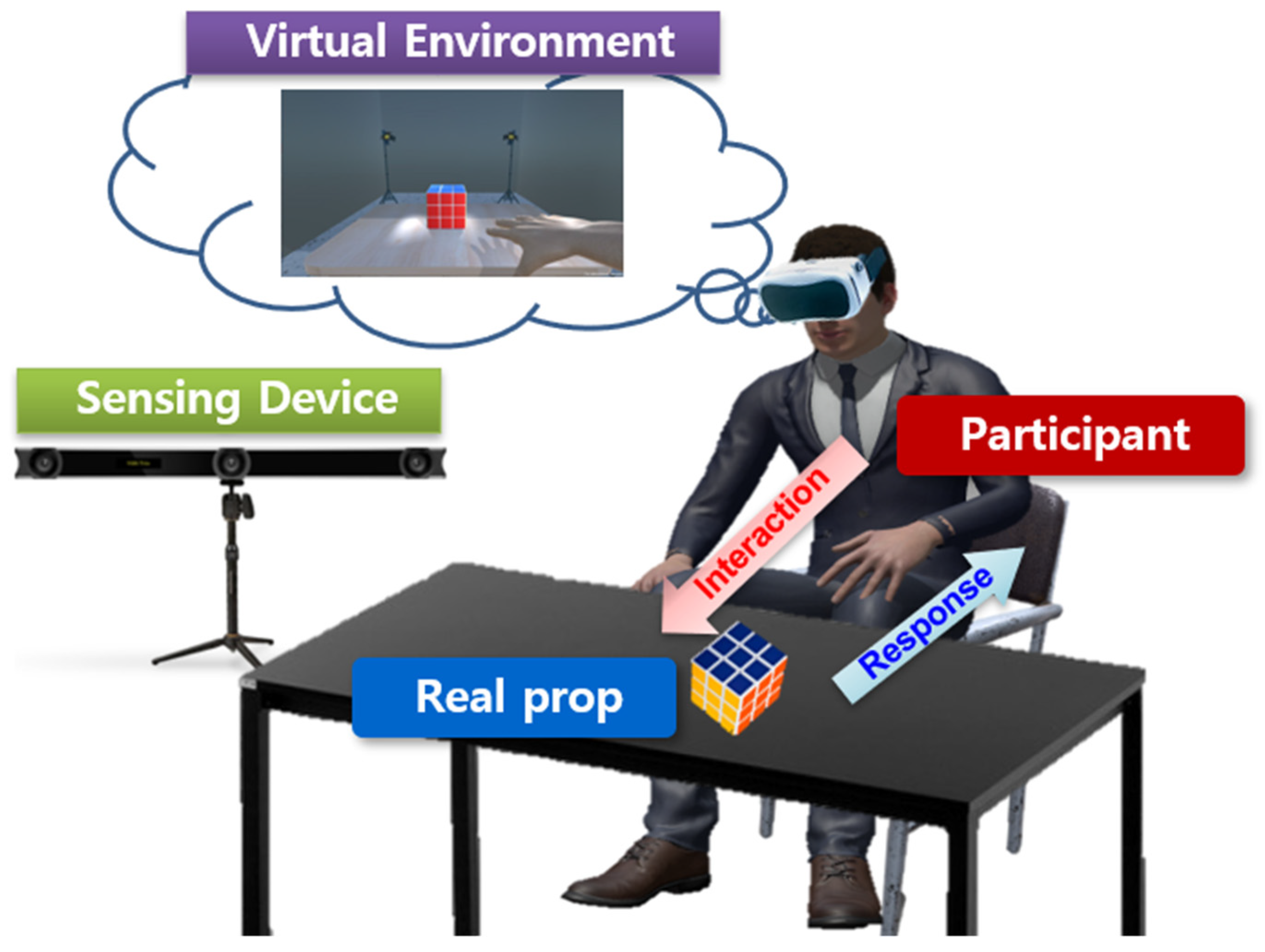 Applsci 13 00299 g002