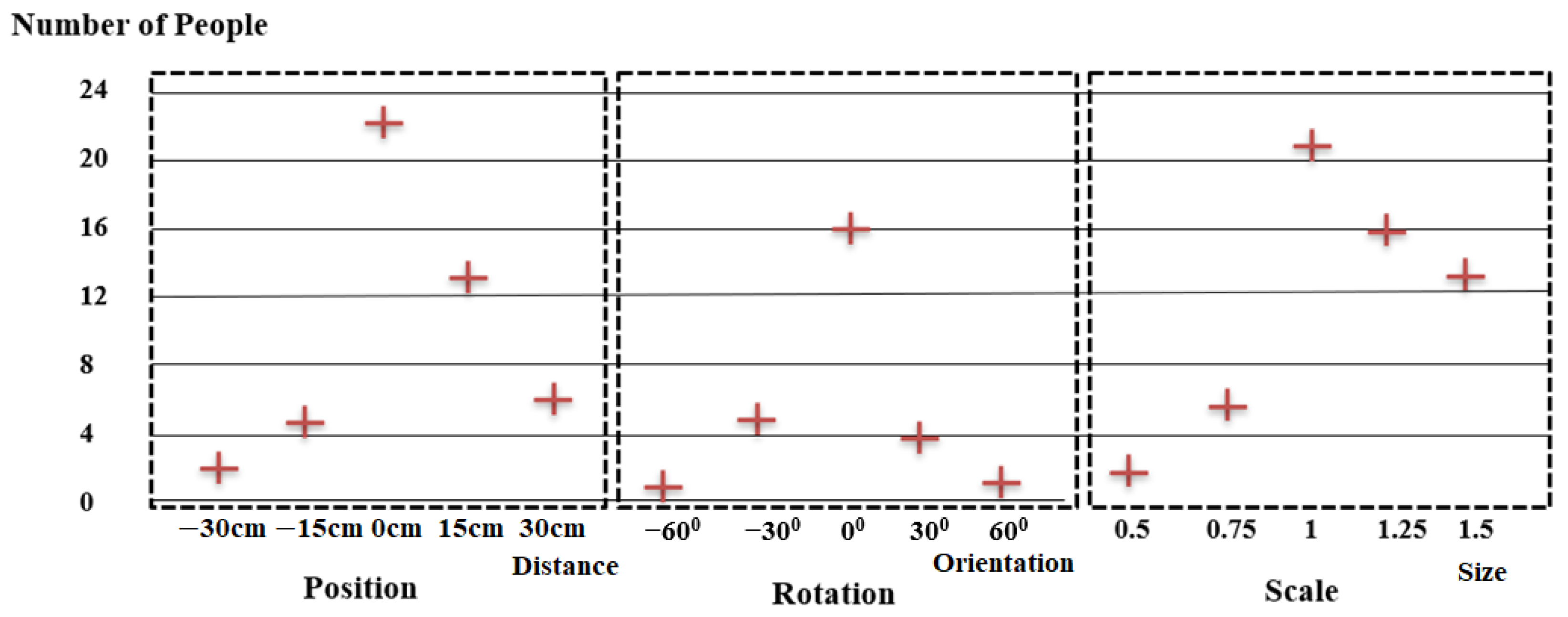 Applsci 13 00299 g007