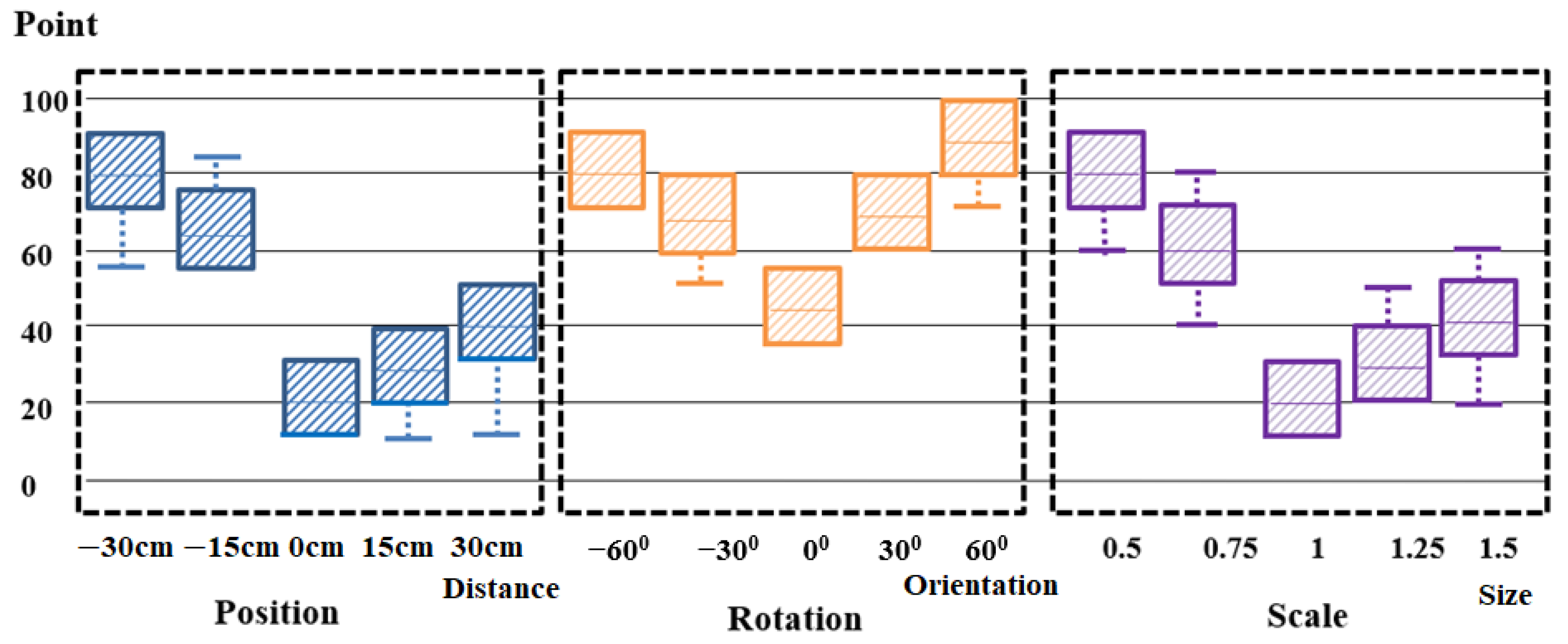 Applsci 13 00299 g008