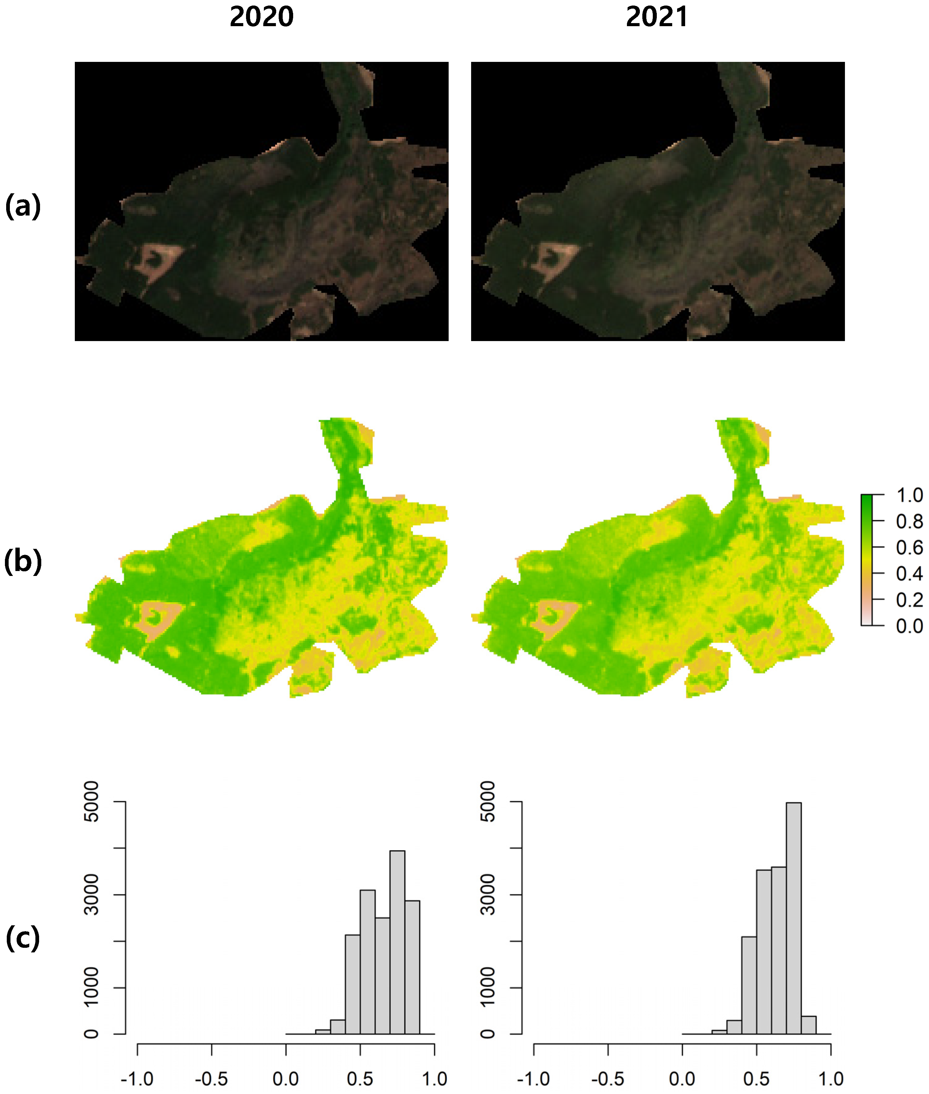 Applsci 13 00303 g004 Applsci 13 00303 g004