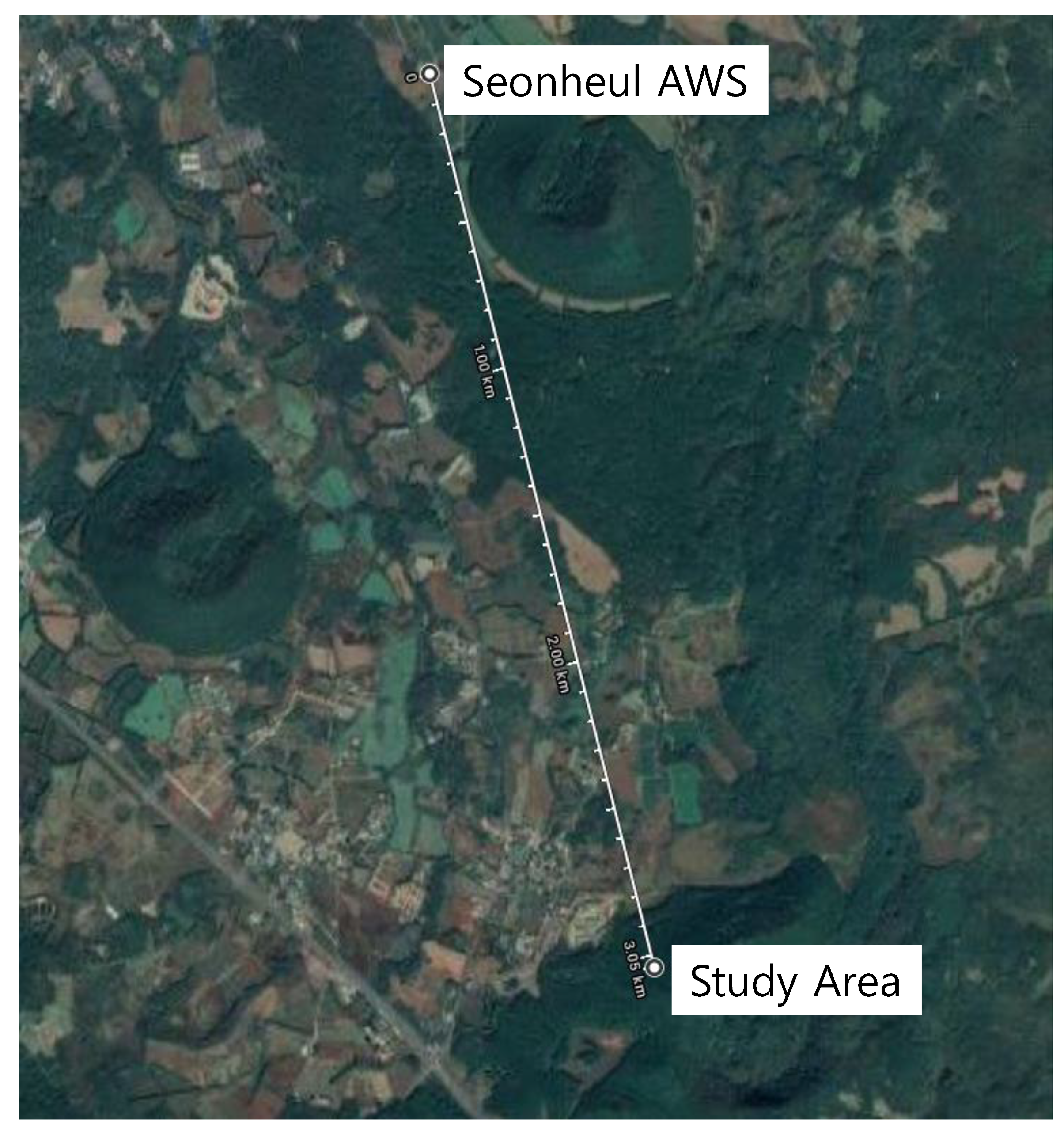 Applsci 13 00303 g008 Applsci 13 00303 g008