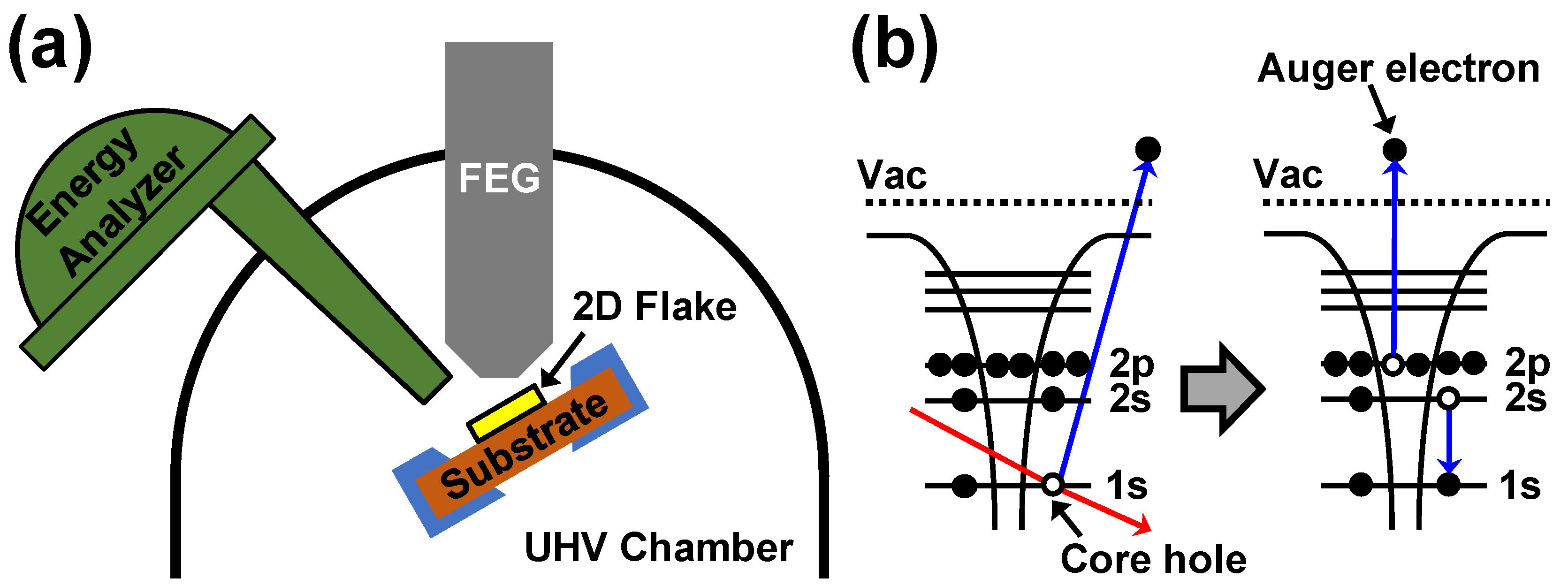 Applsci 13 00304 g001 Applsci 13 00304 g001