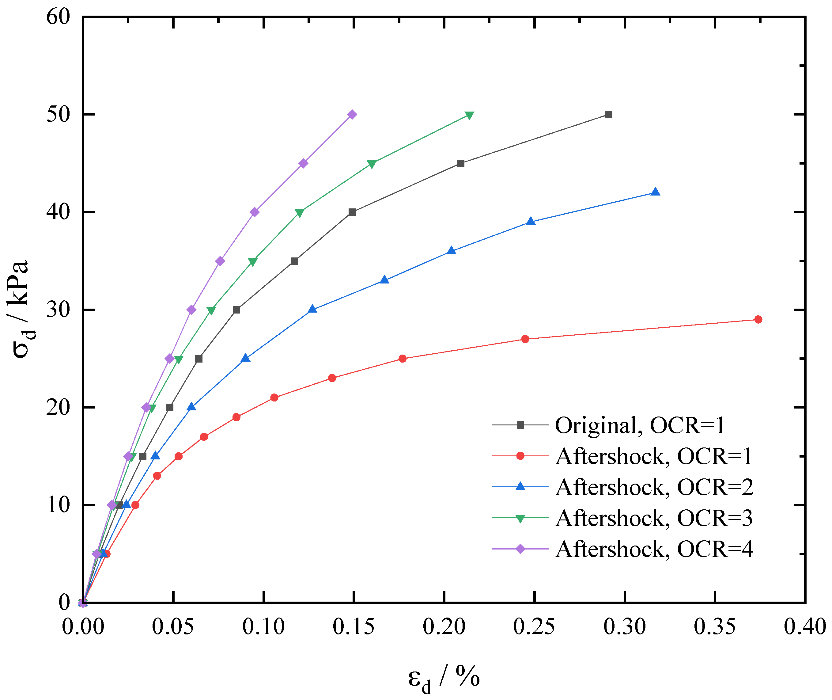 Applsci 13 00306 g007