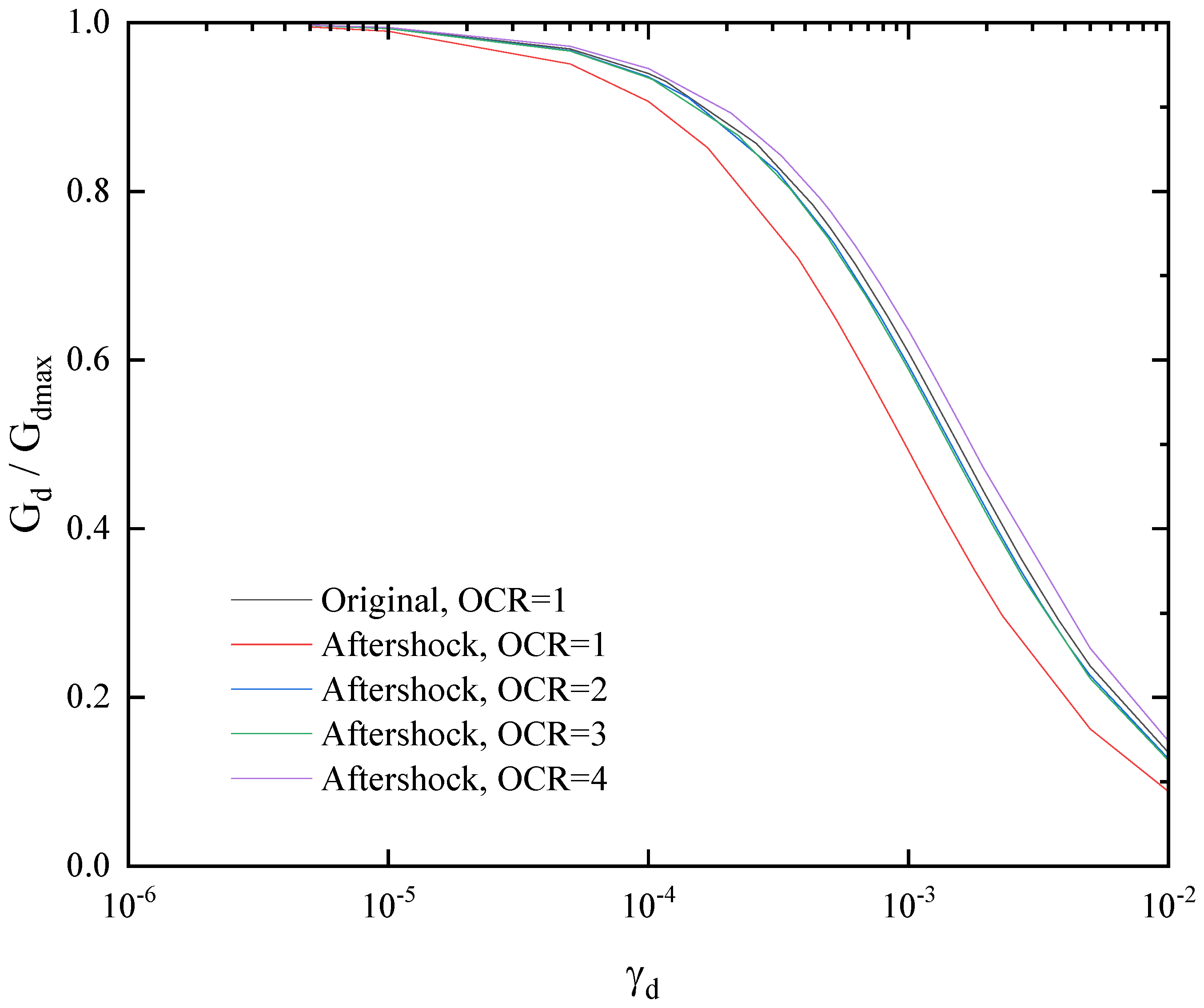 Applsci 13 00306 g009