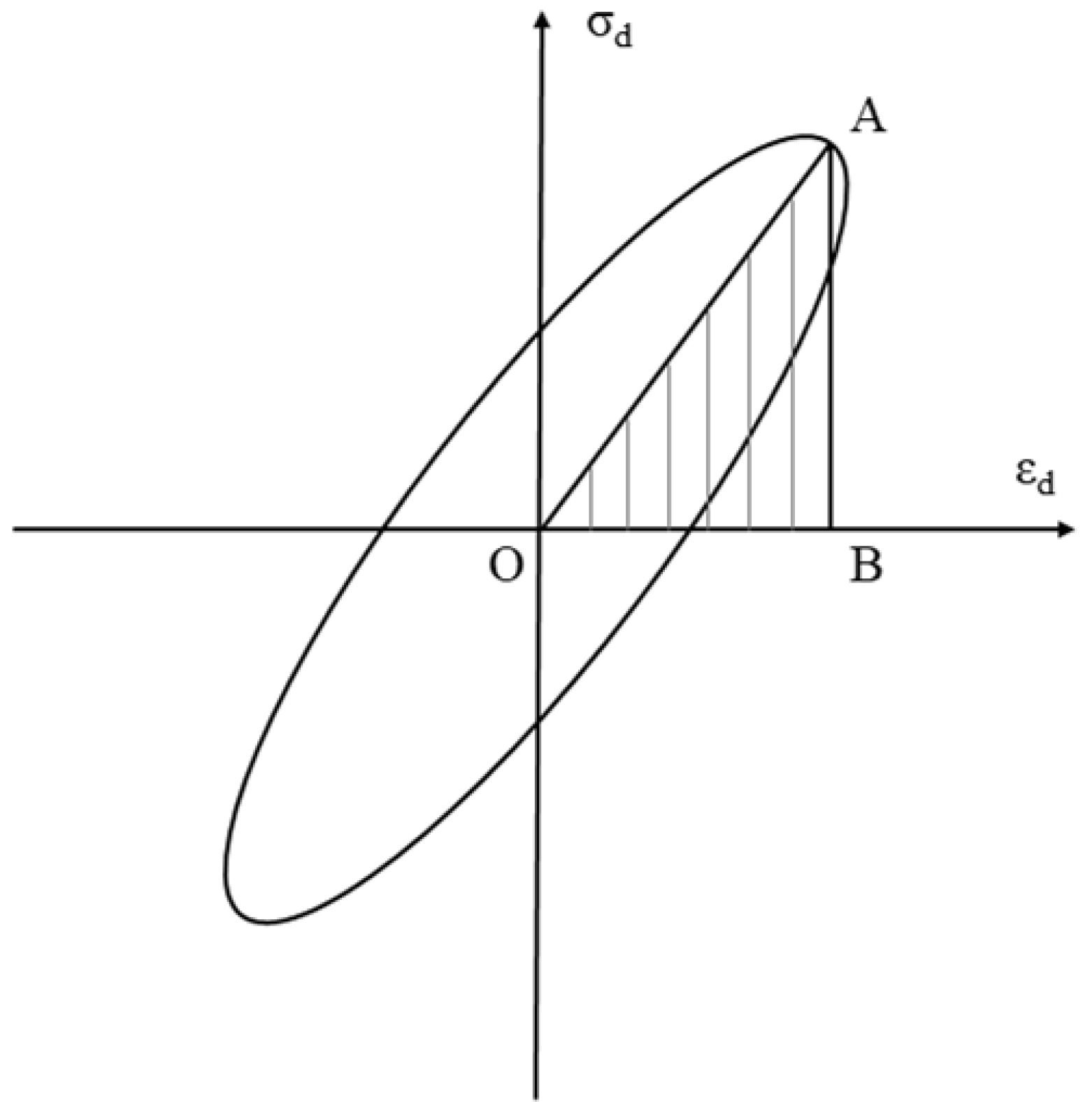 Applsci 13 00306 g010