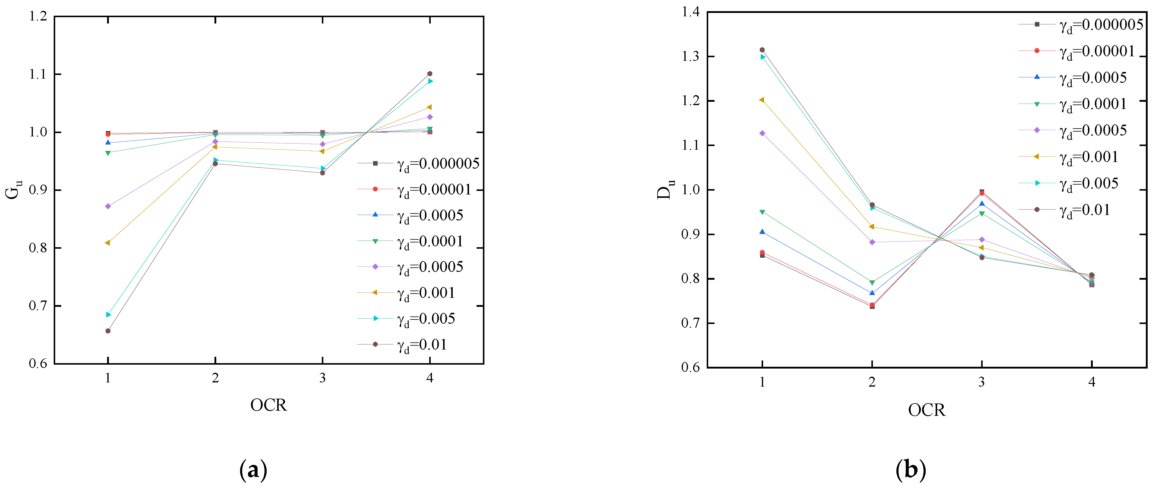 Applsci 13 00306 g013