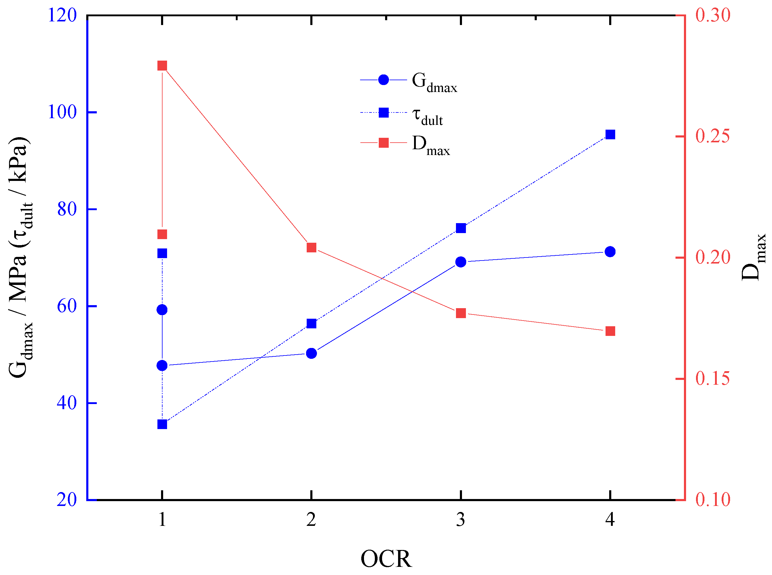 Applsci 13 00306 g014