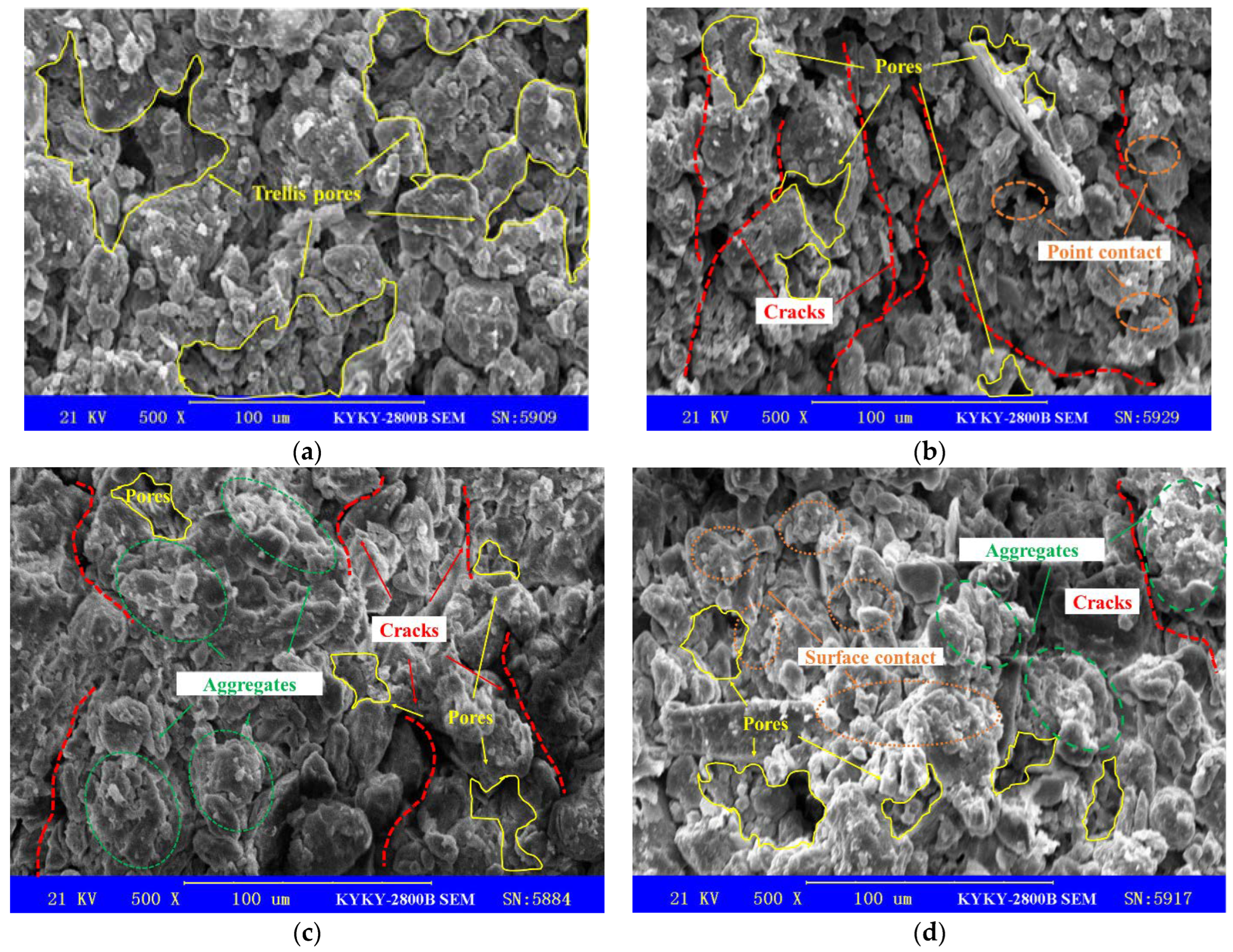 Applsci 13 00306 g015a