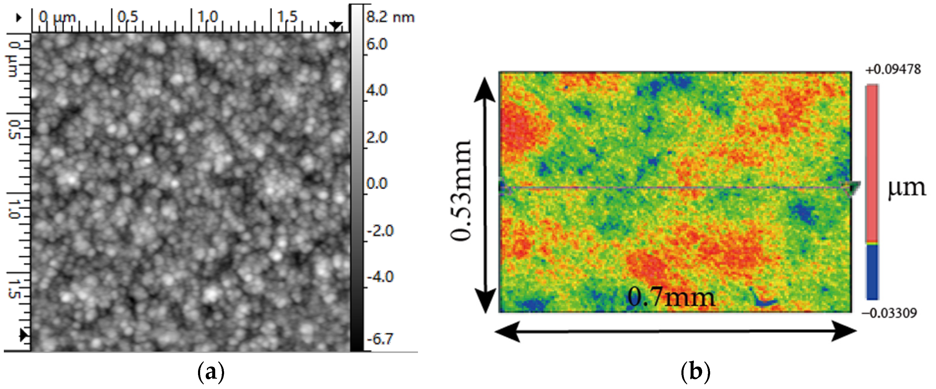 Applsci 13 00307 g004