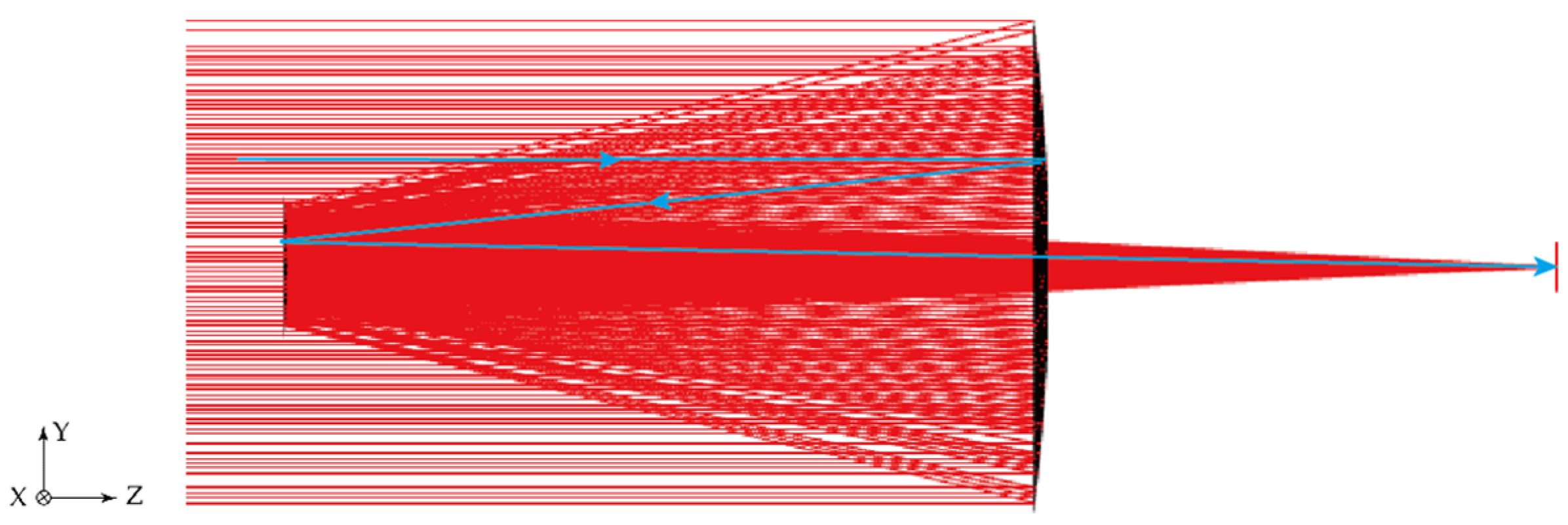 Applsci 13 00307 g007