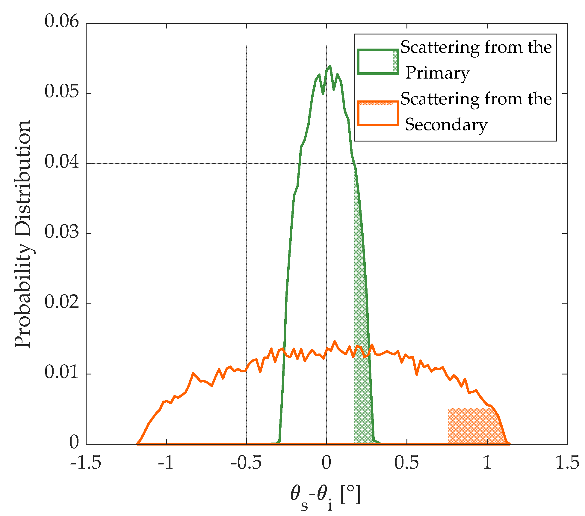 Applsci 13 00307 g009