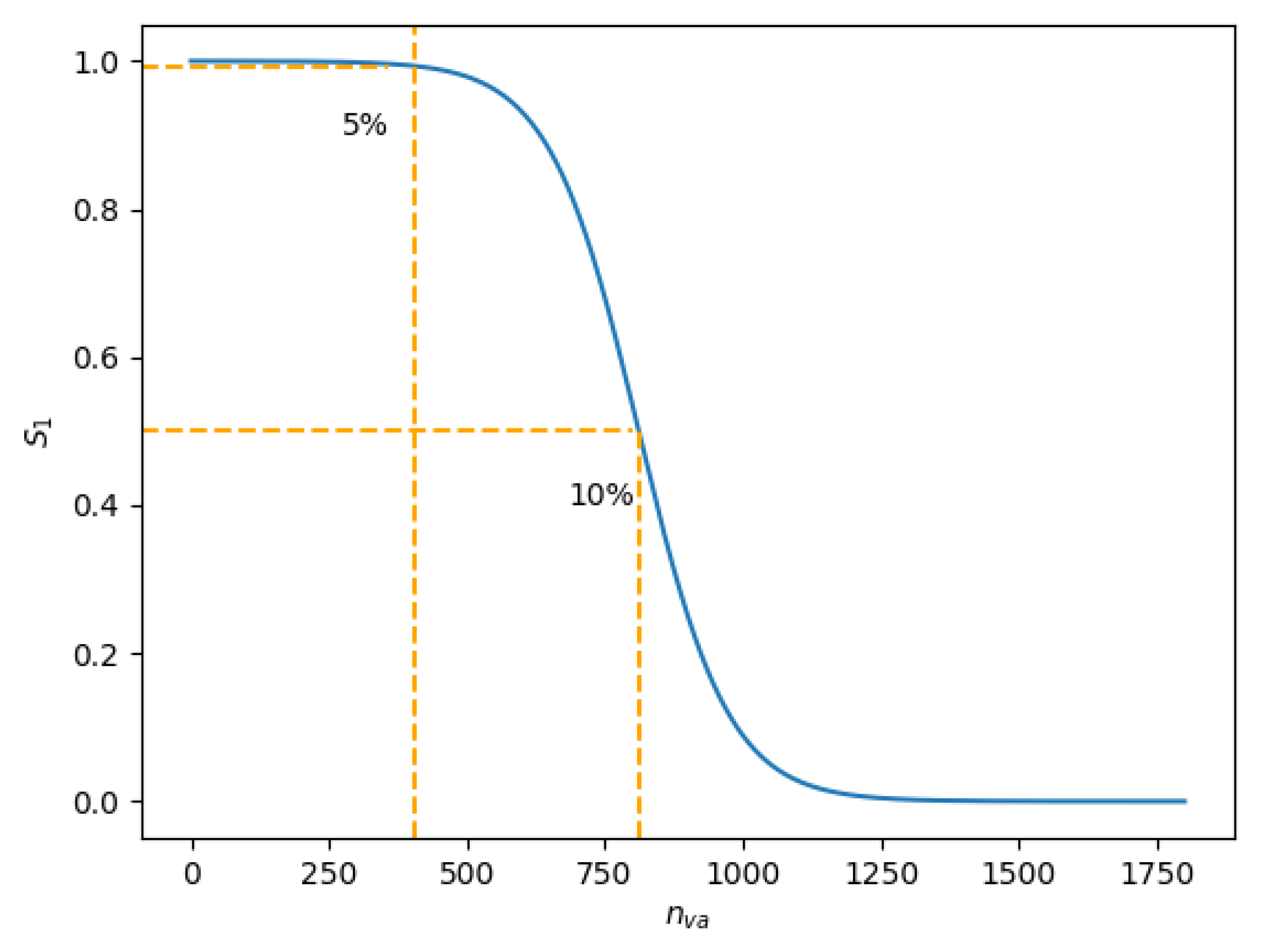 Applsci 13 00314 g006