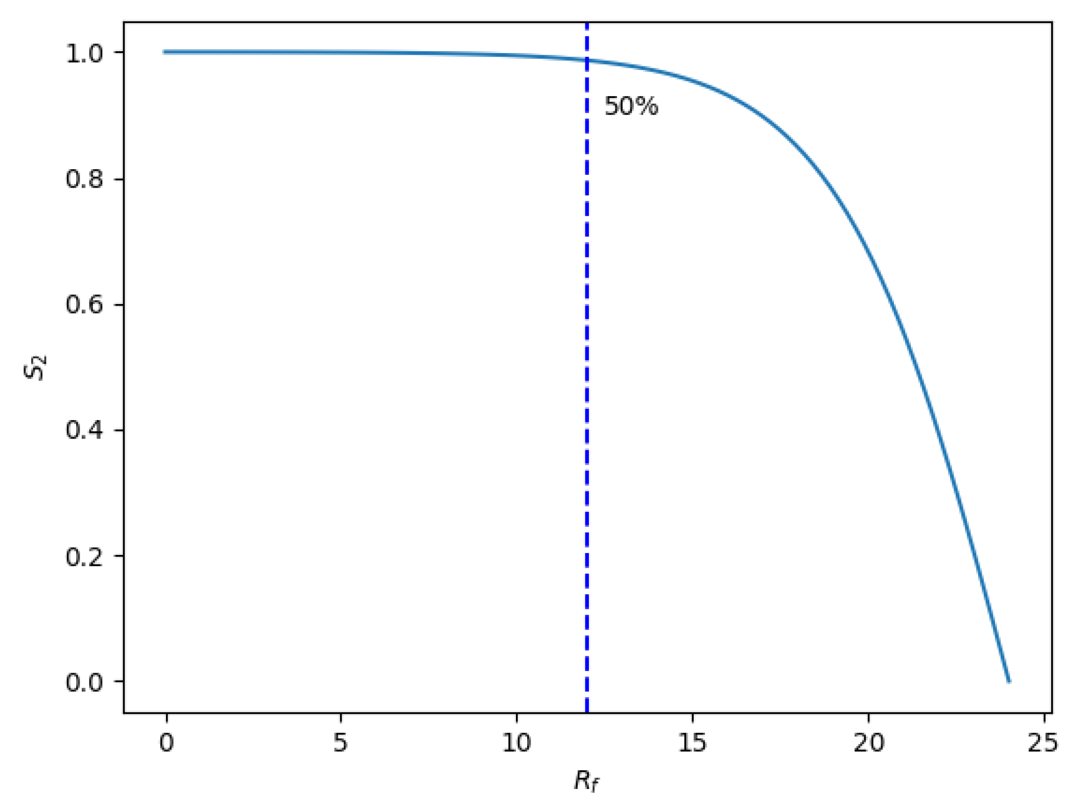 Applsci 13 00314 g007