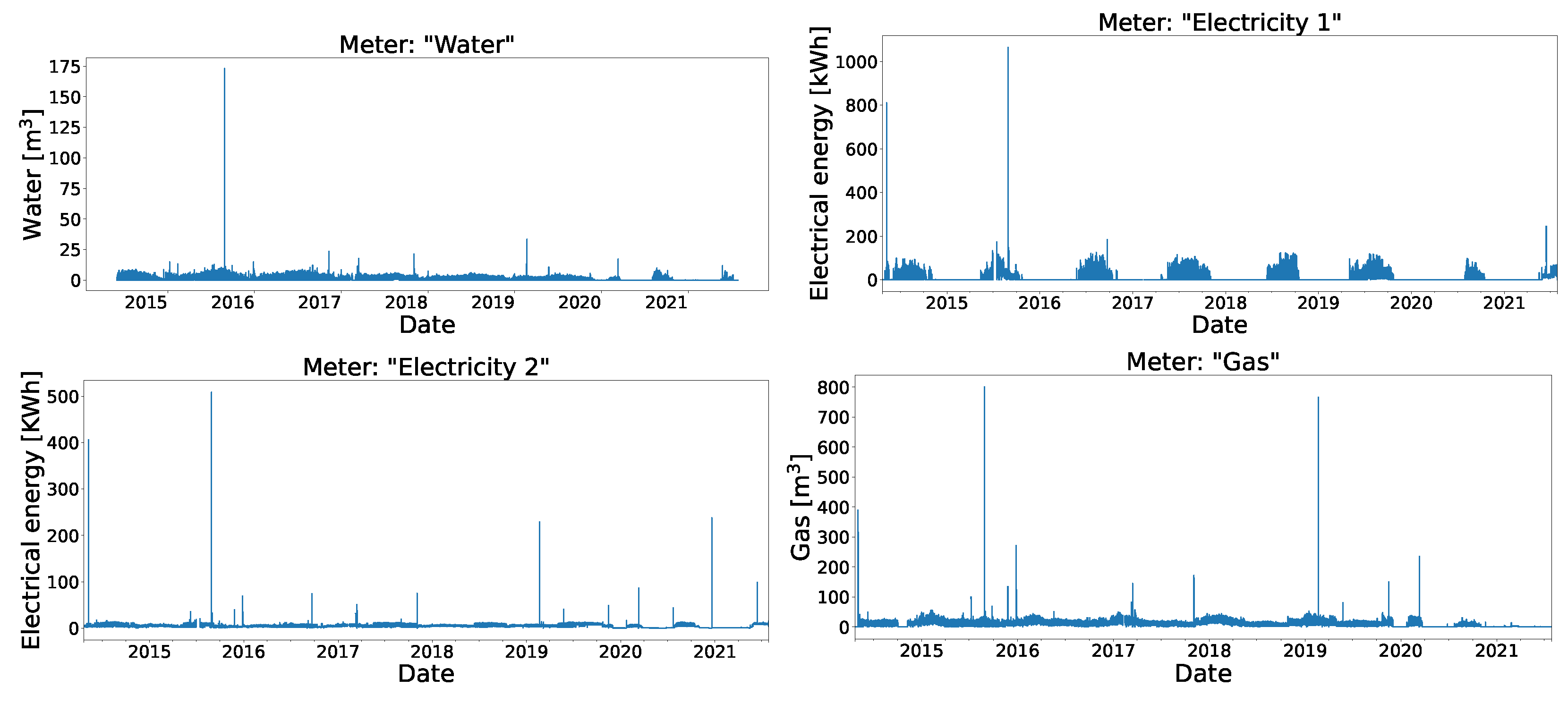 Applsci 13 00314 g008