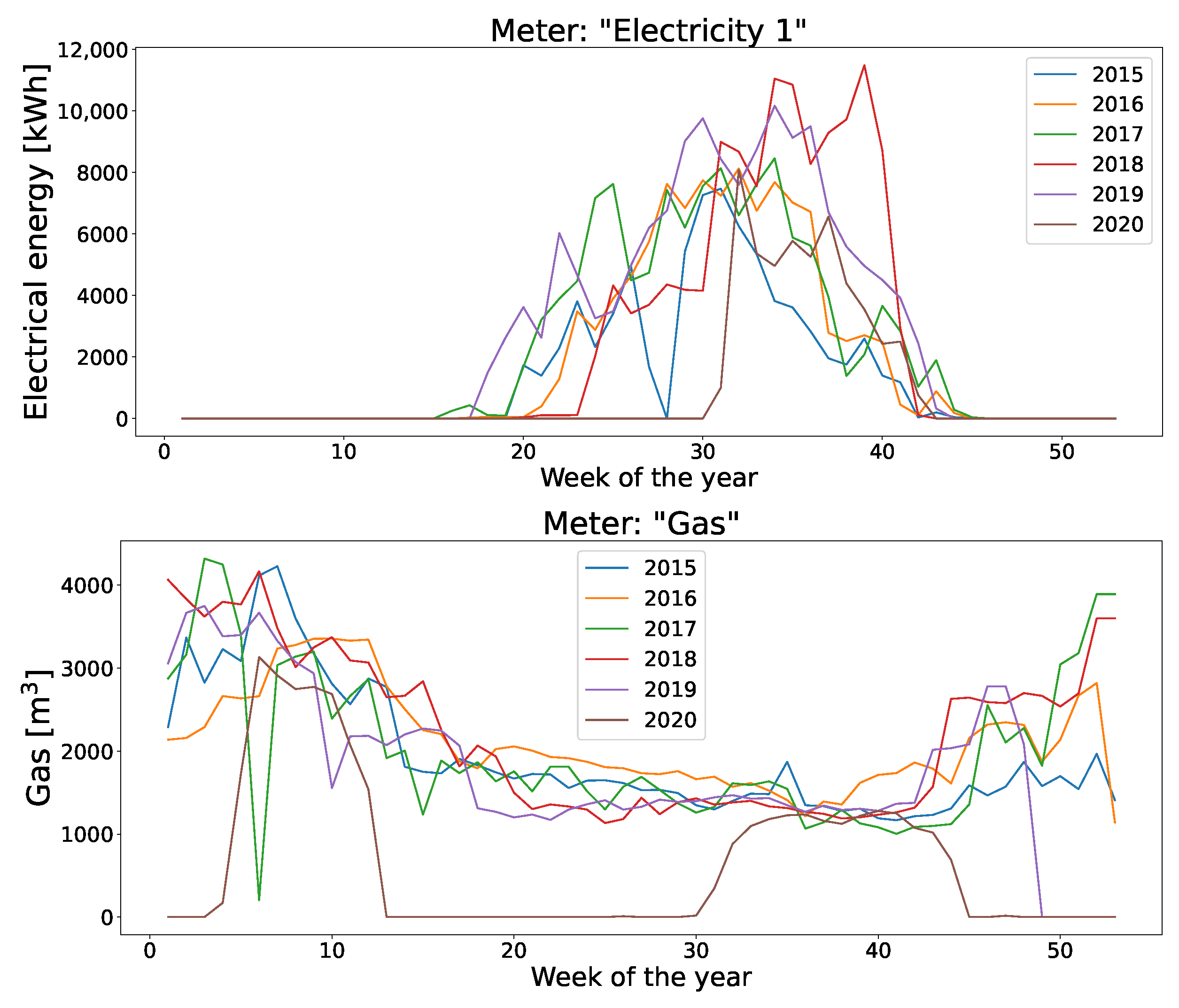 Applsci 13 00314 g010