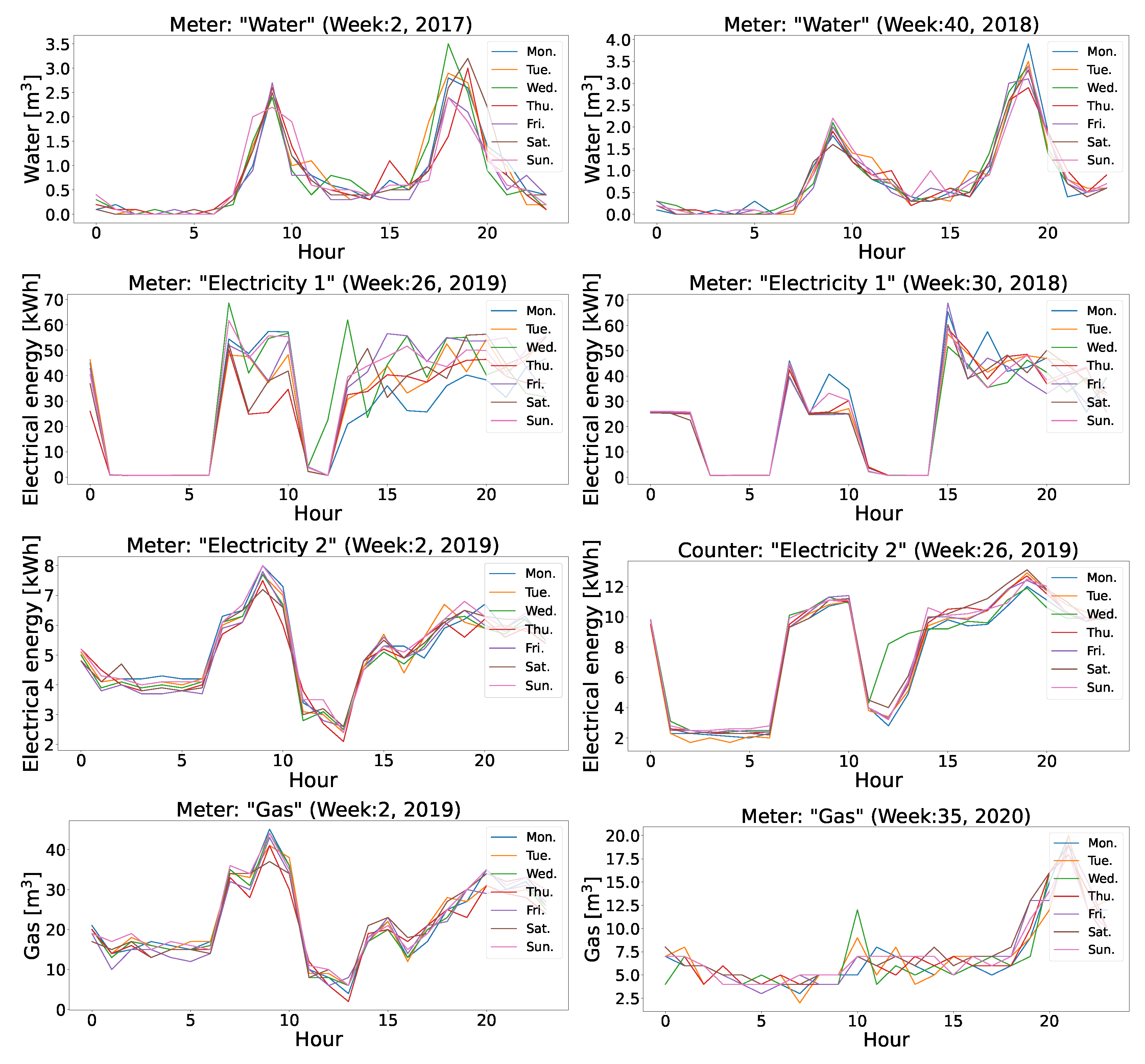 Applsci 13 00314 g011