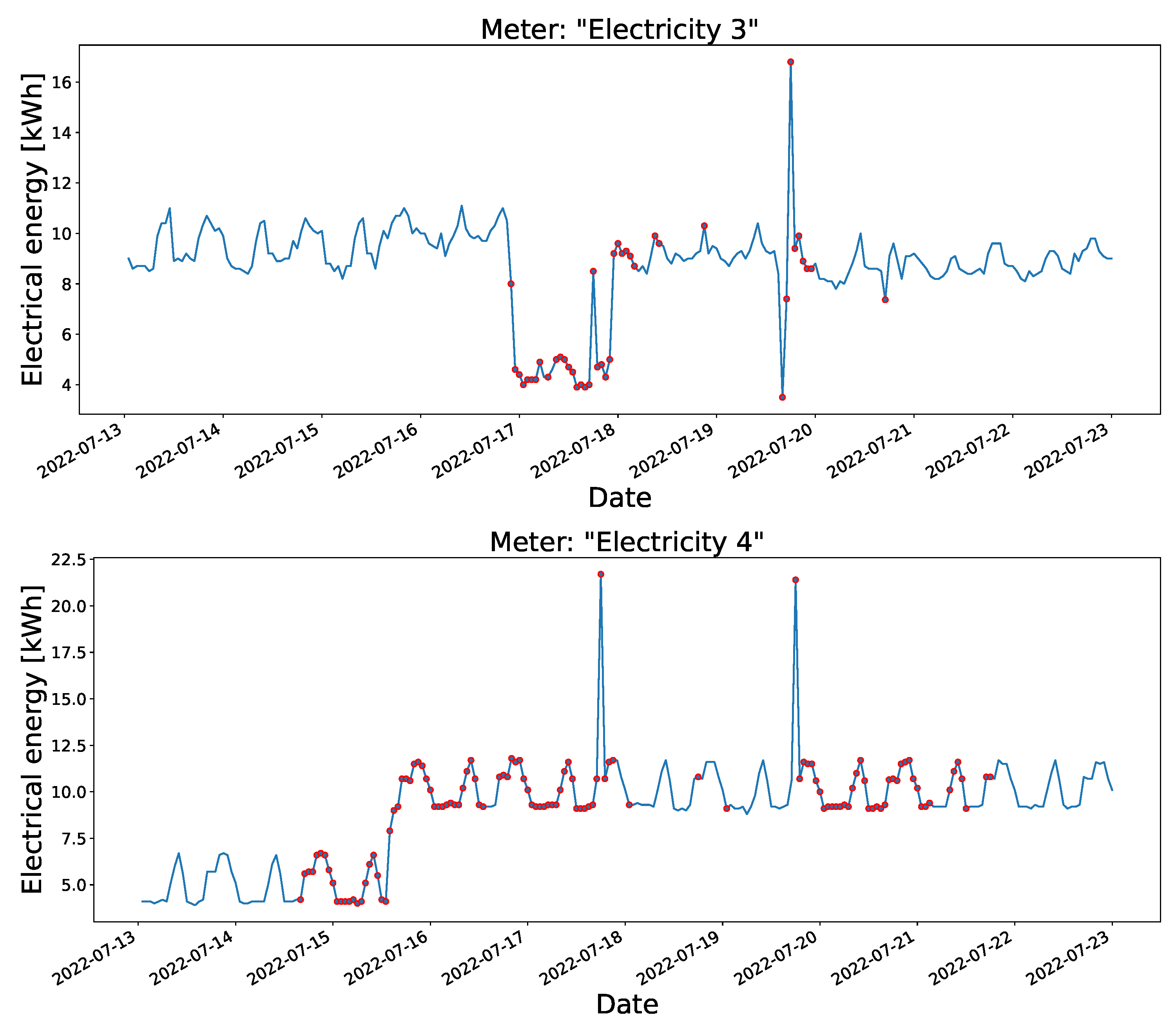 Applsci 13 00314 g017