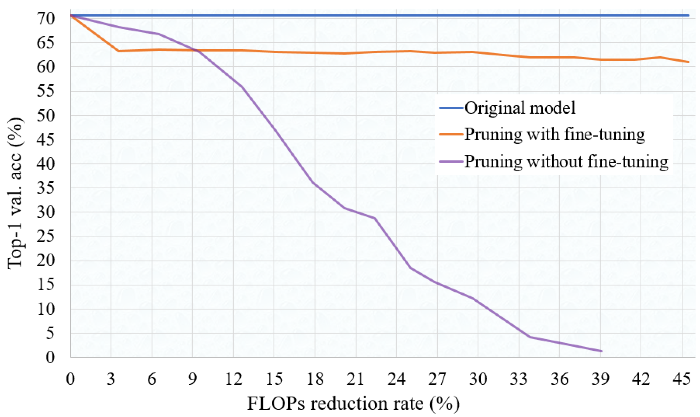 Applsci 13 00316 g003 Applsci 13 00316 g003