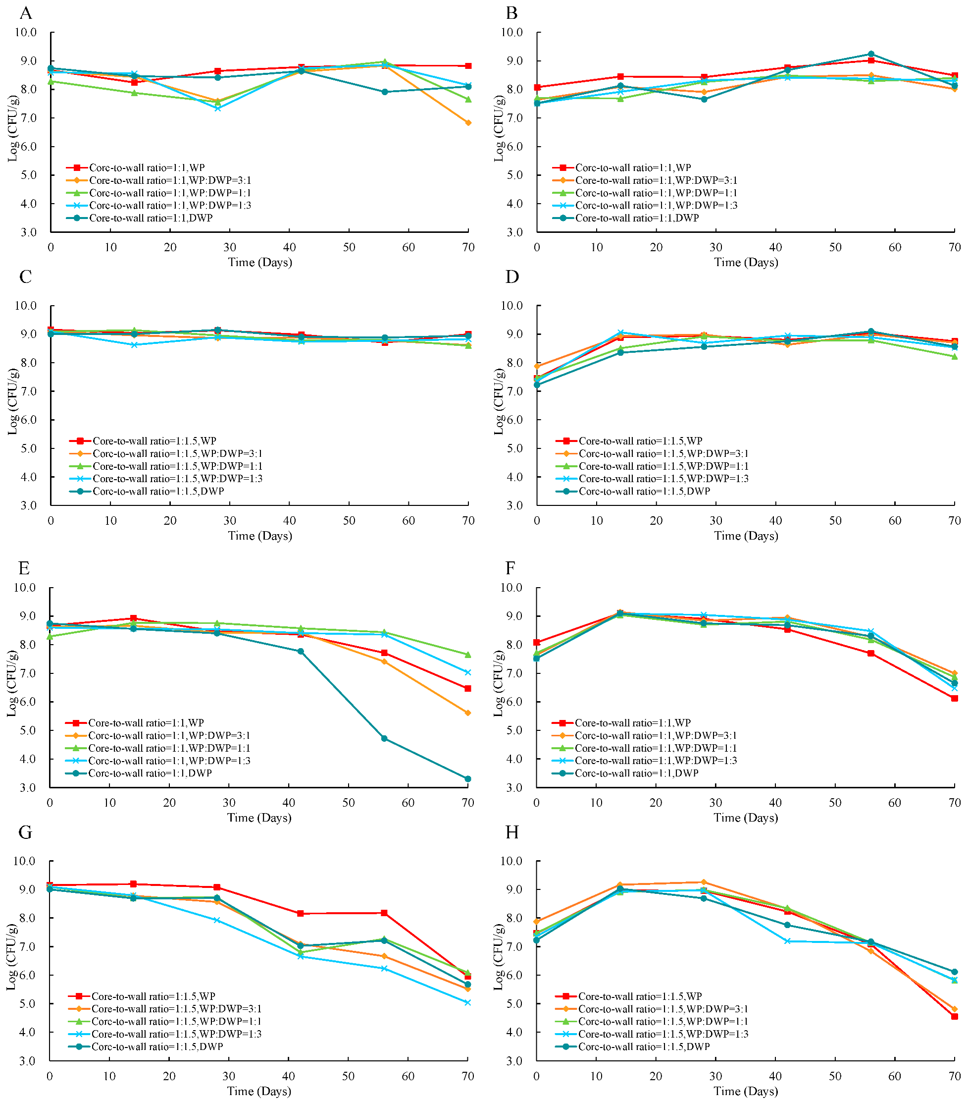 Applsci 13 00318 g008 Applsci 13 00318 g008