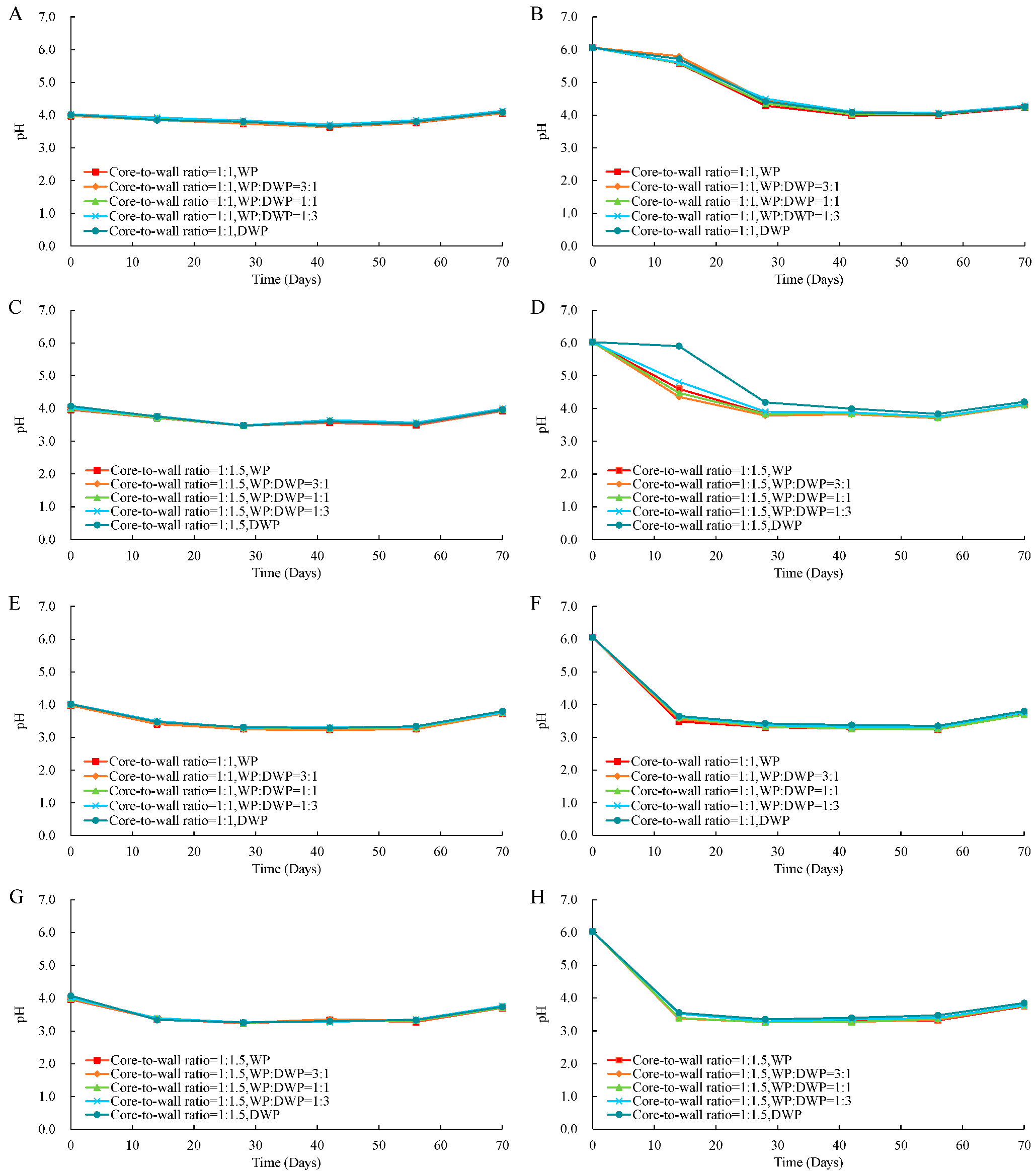 Applsci 13 00318 g009 Applsci 13 00318 g009