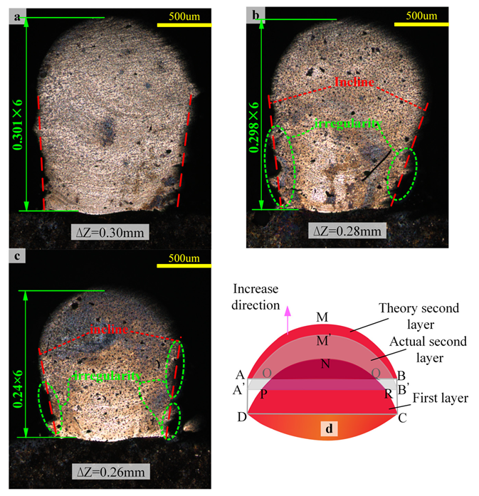 Applsci 13 00319 g009