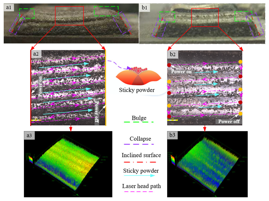 Applsci 13 00319 g011