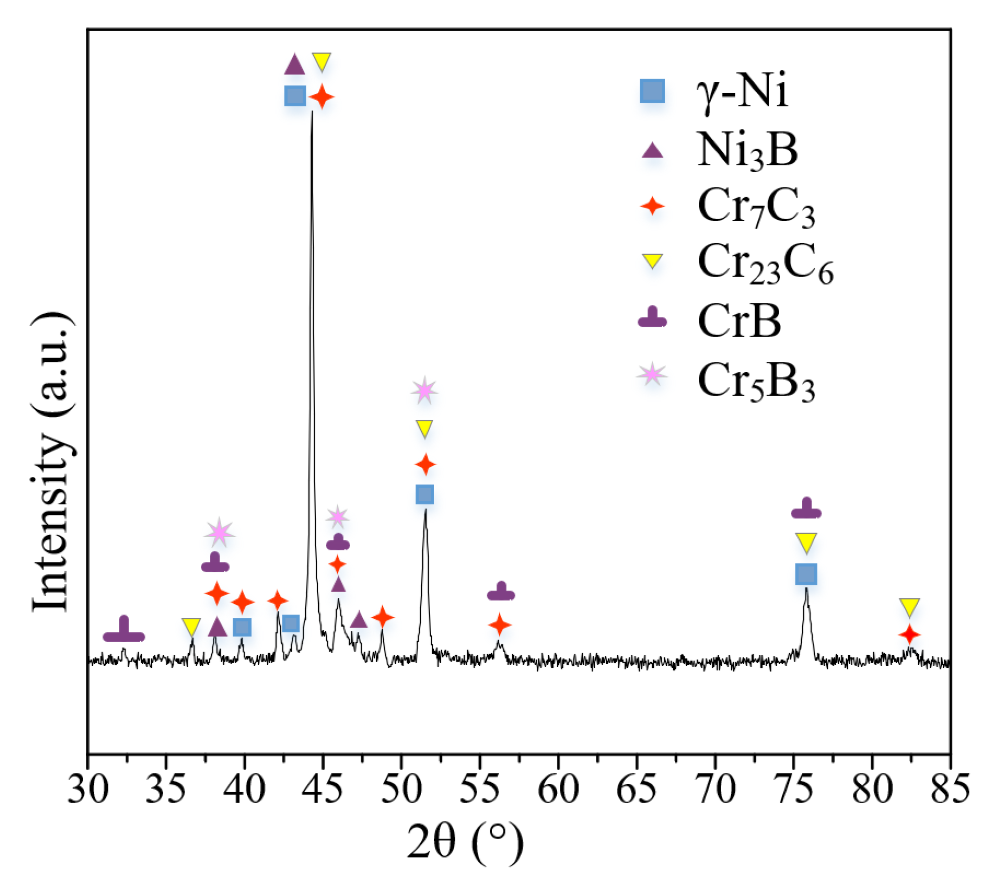 Applsci 13 00319 g014