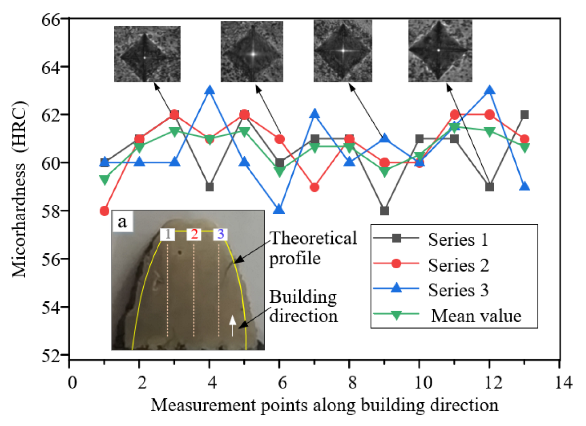 Applsci 13 00319 g016