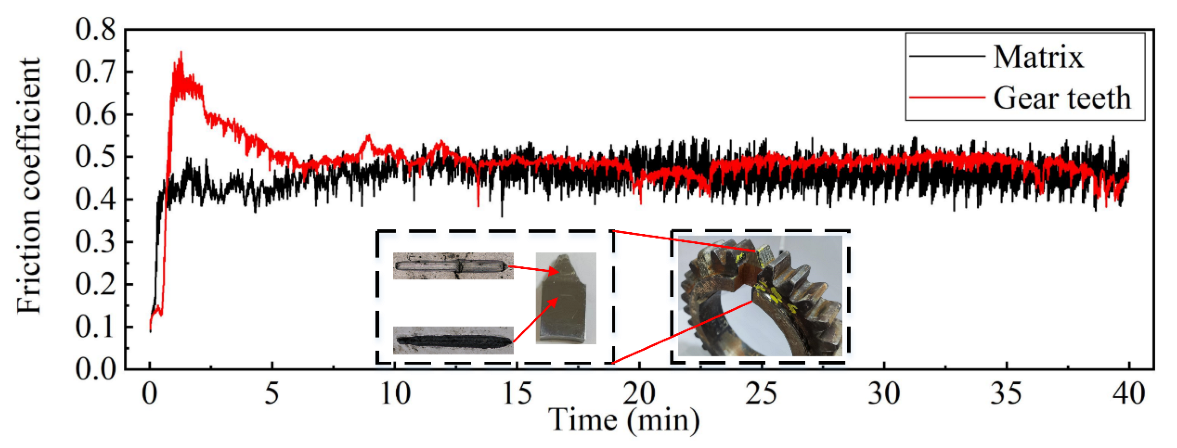 Applsci 13 00319 g017
