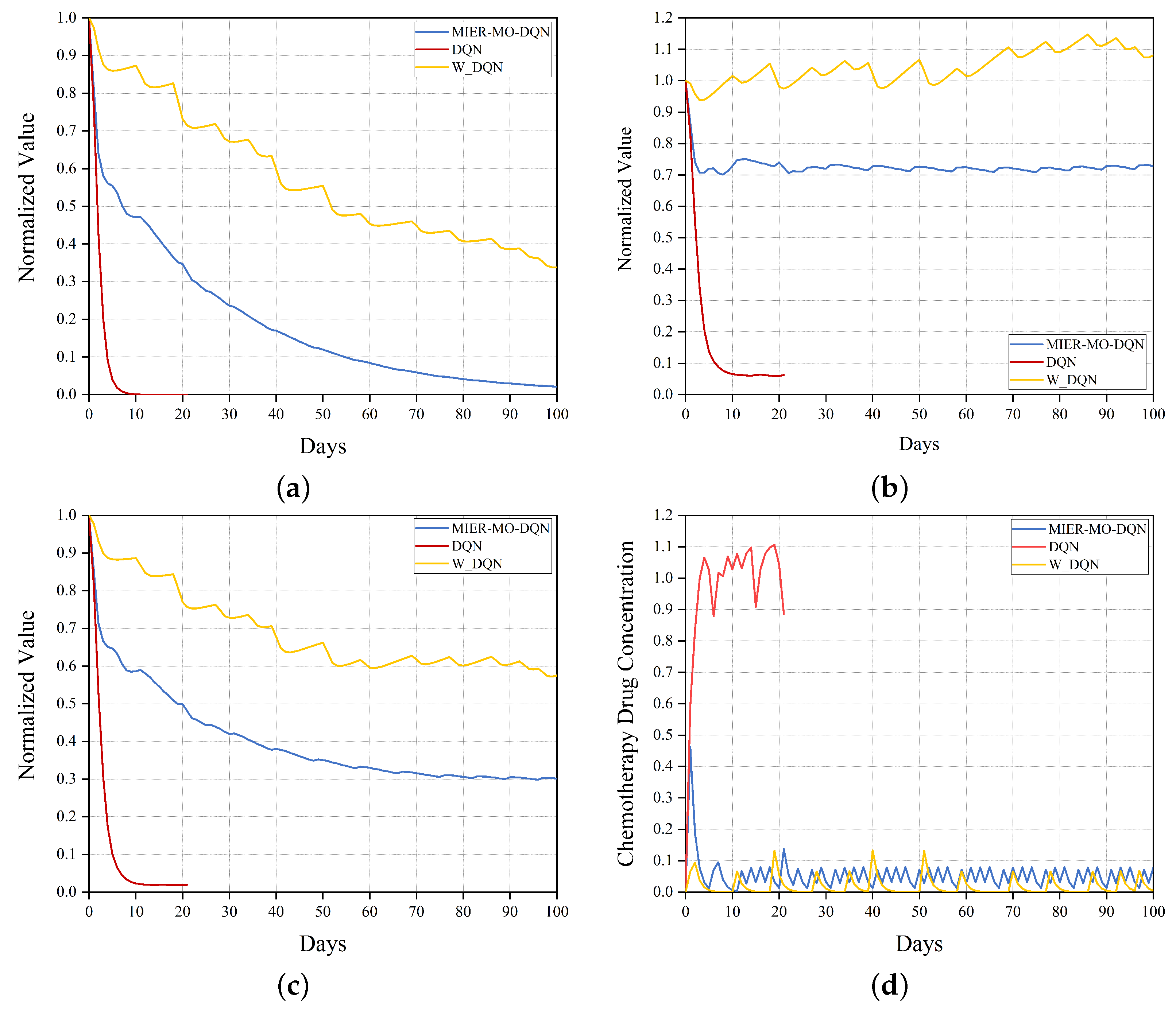 Applsci 13 00325 g009