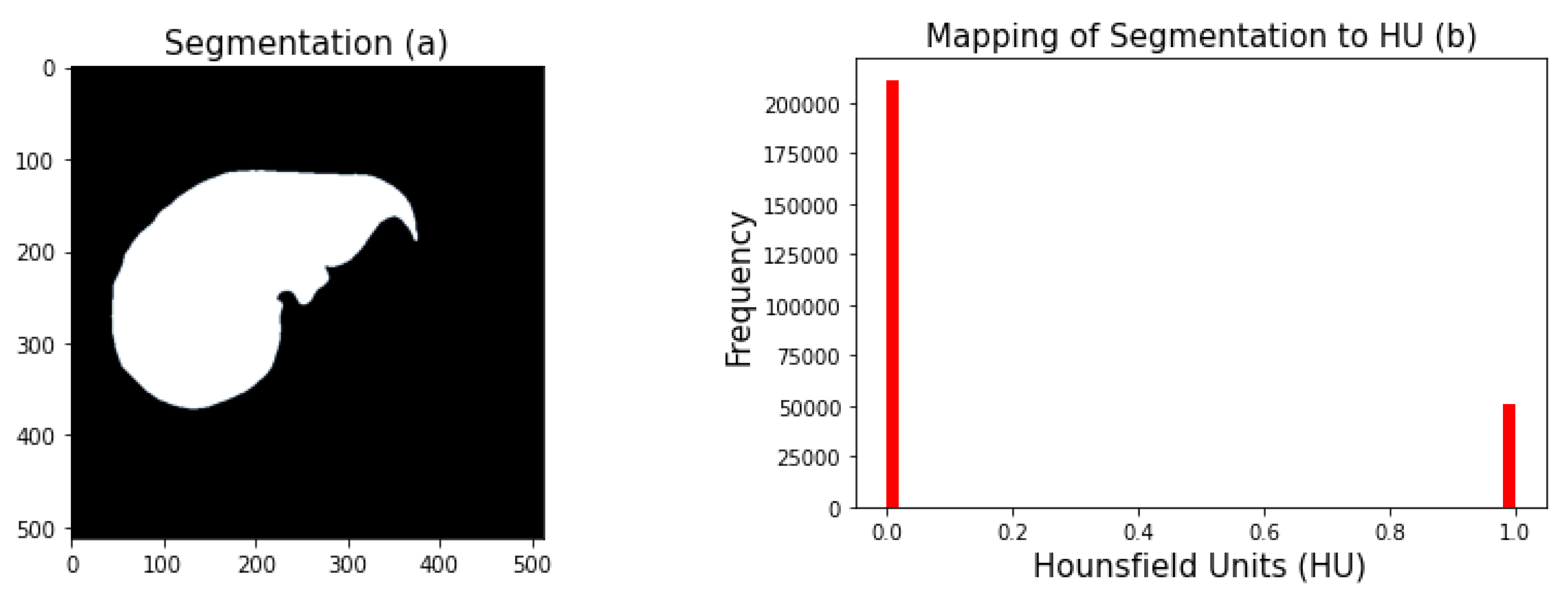 Applsci 13 00329 g003